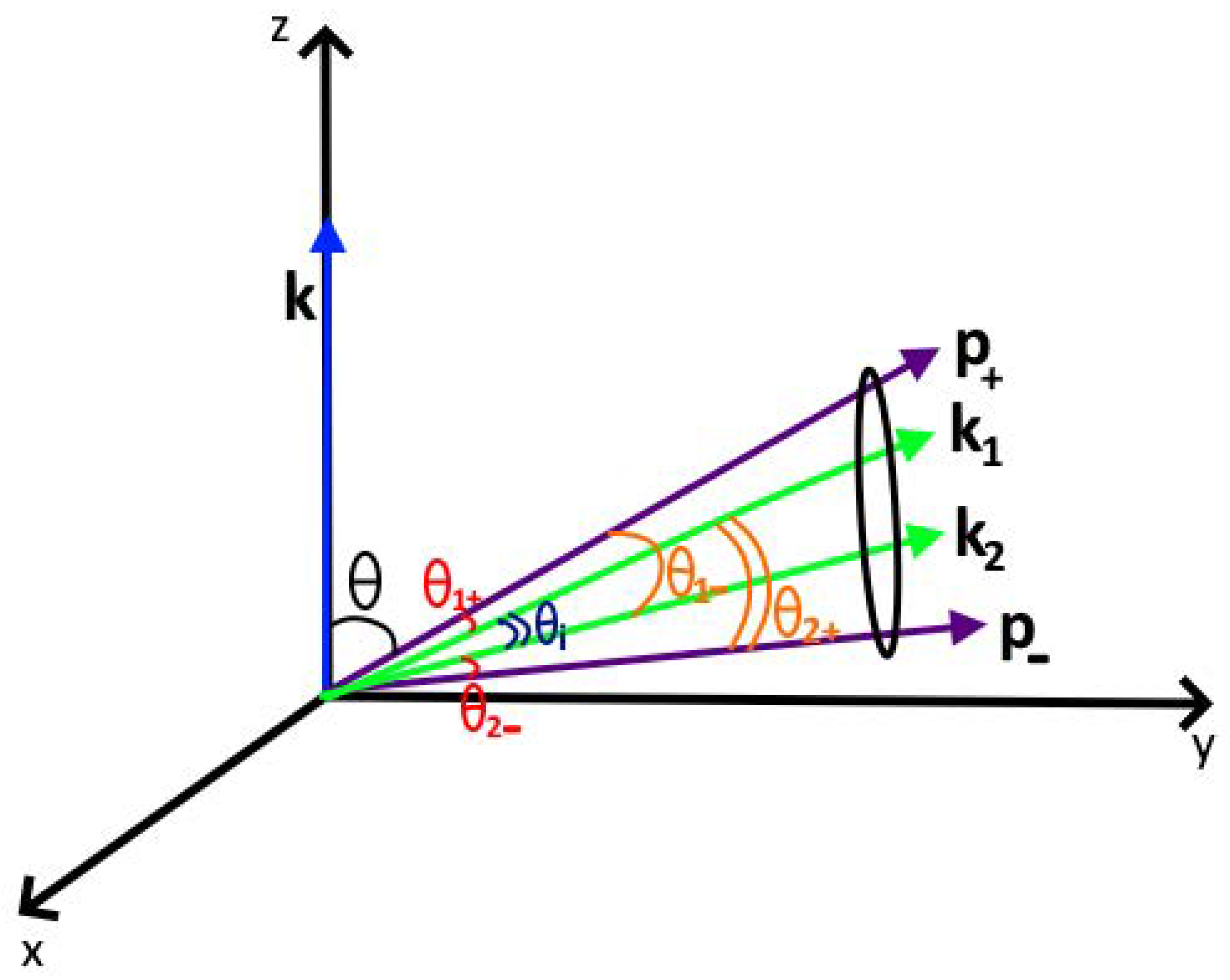 Photonics 10 00949 g003