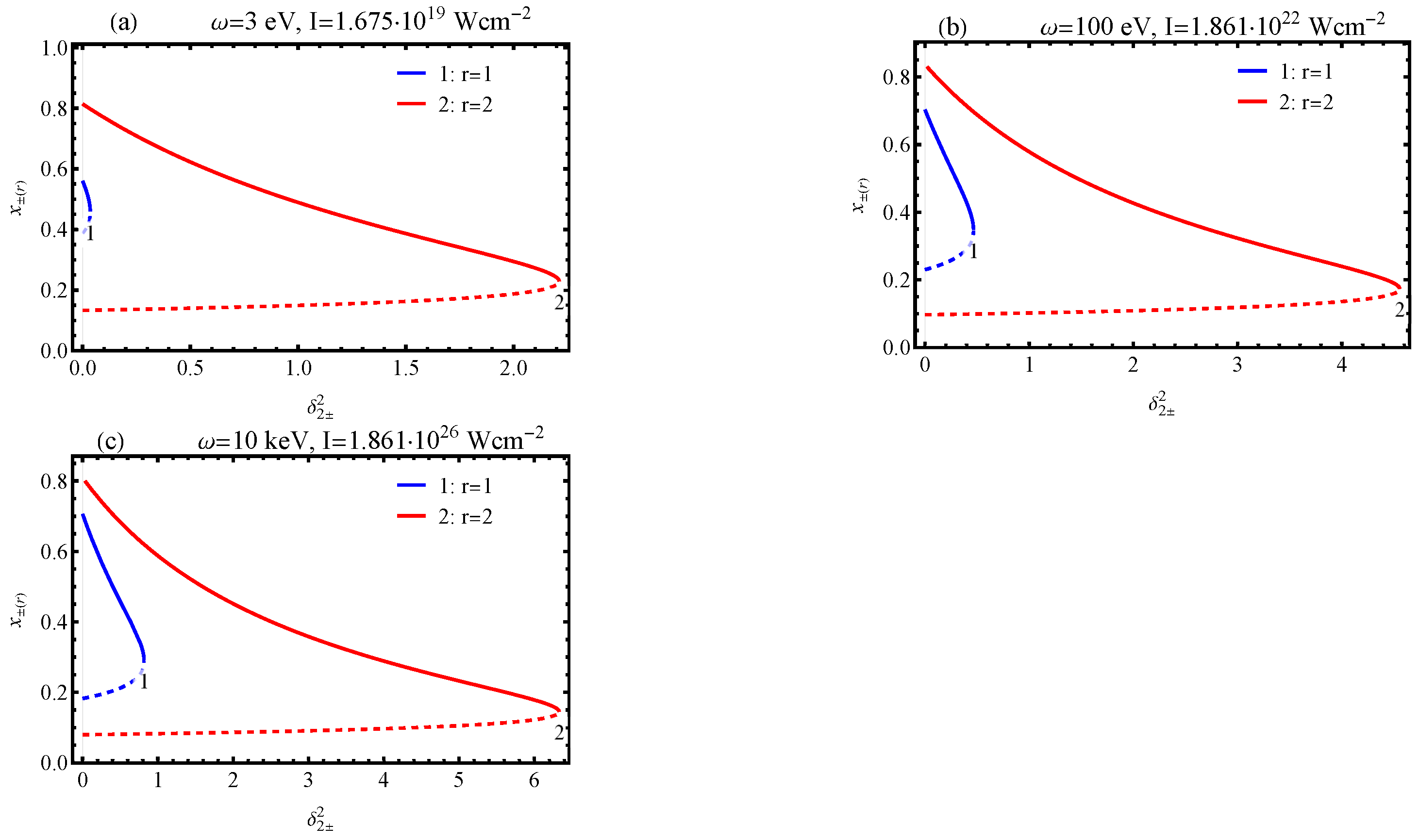 Photonics 10 00949 g004