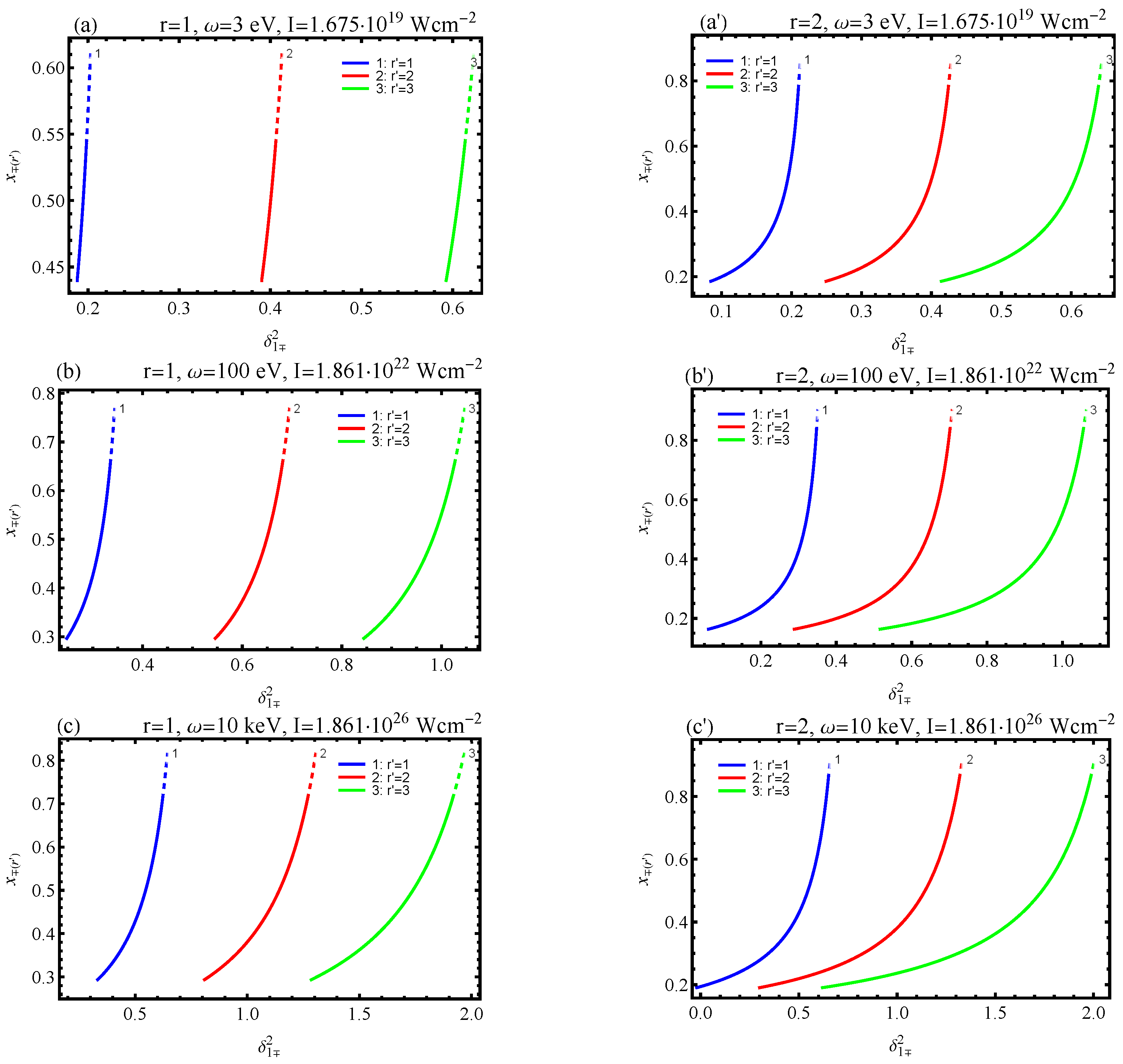 Photonics 10 00949 g005