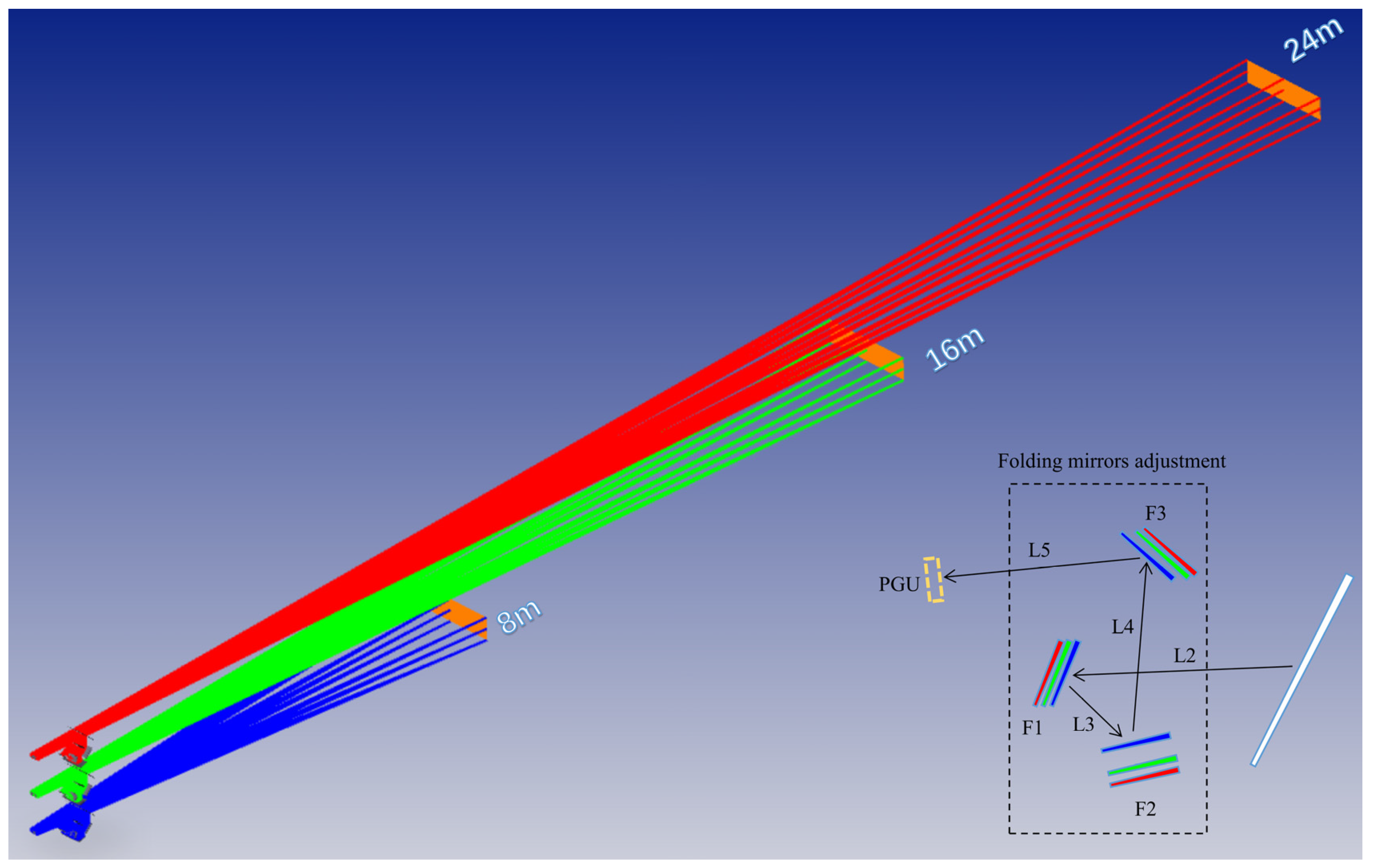 Photonics 10 00954 g008
