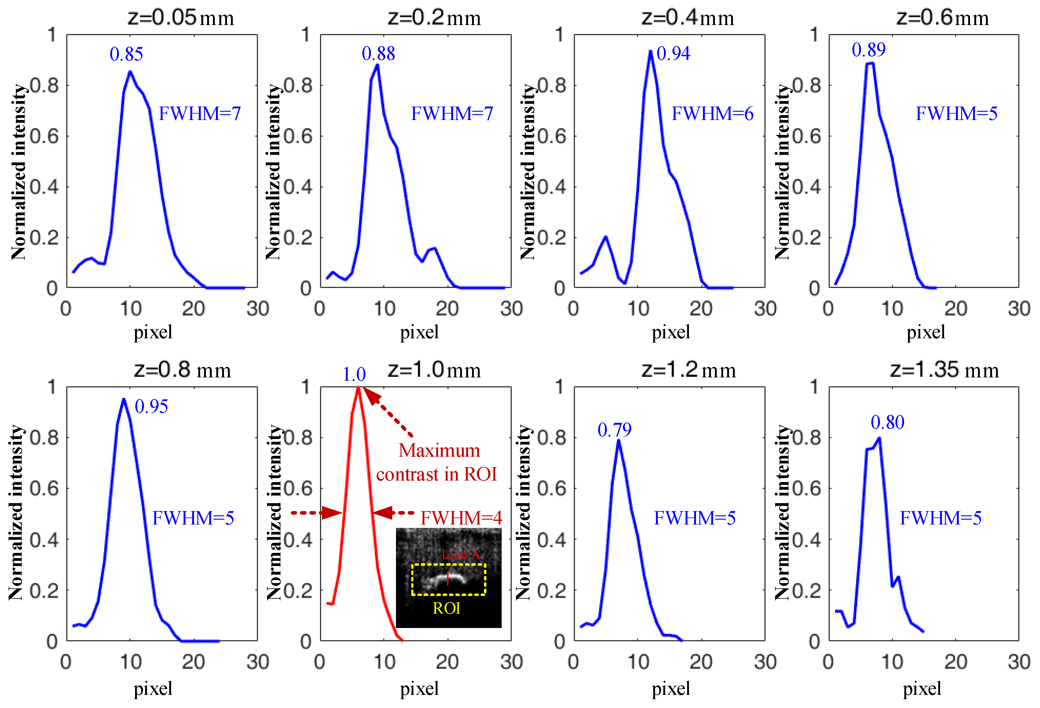 Photonics 10 00956 g008 Photonics 10 00956 g008
