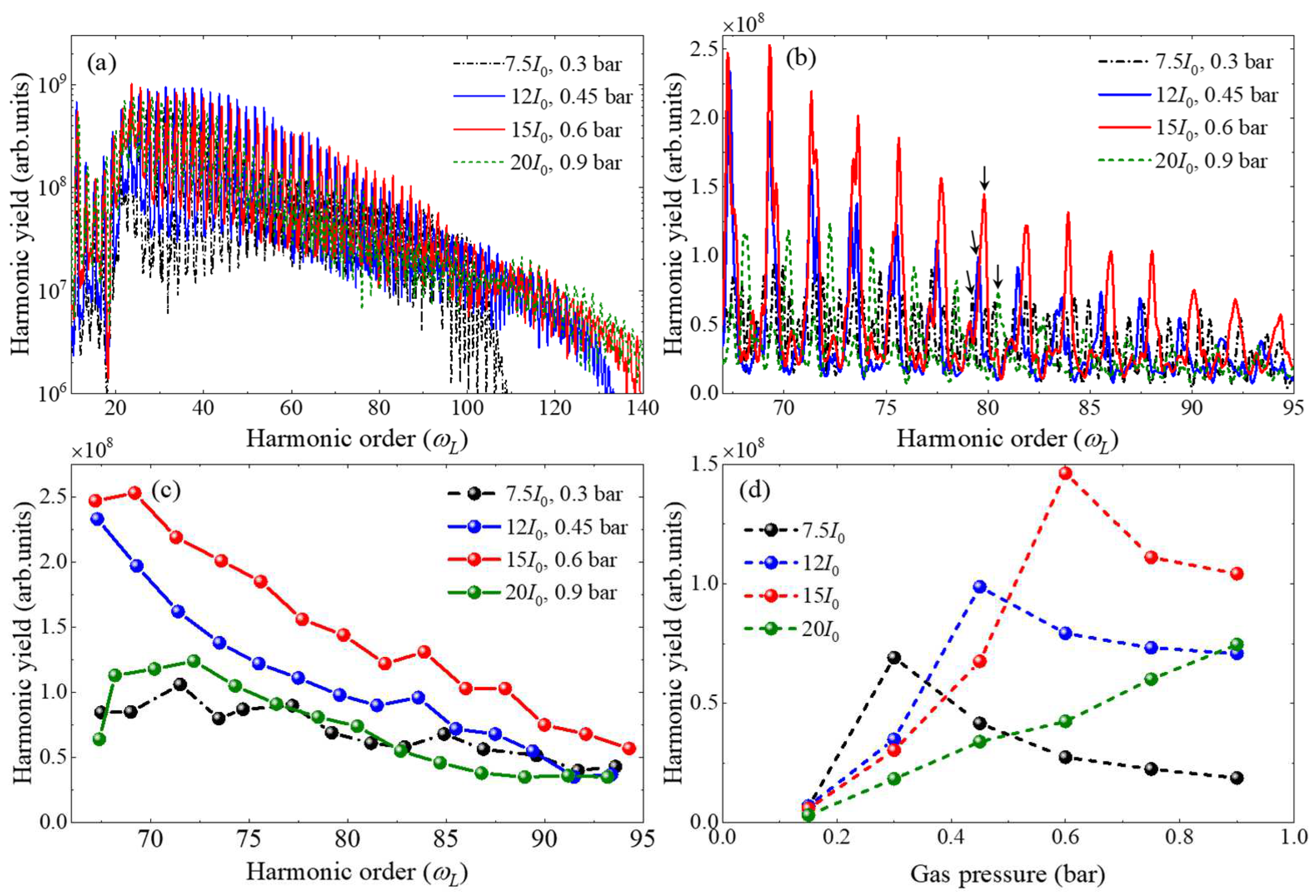 Photonics 10 00964 g002 Photonics 10 00964 g002