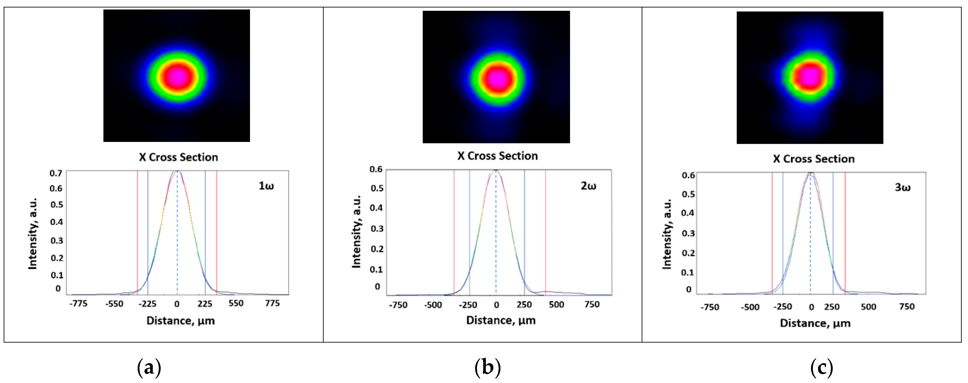 Photonics 10 00967 g004