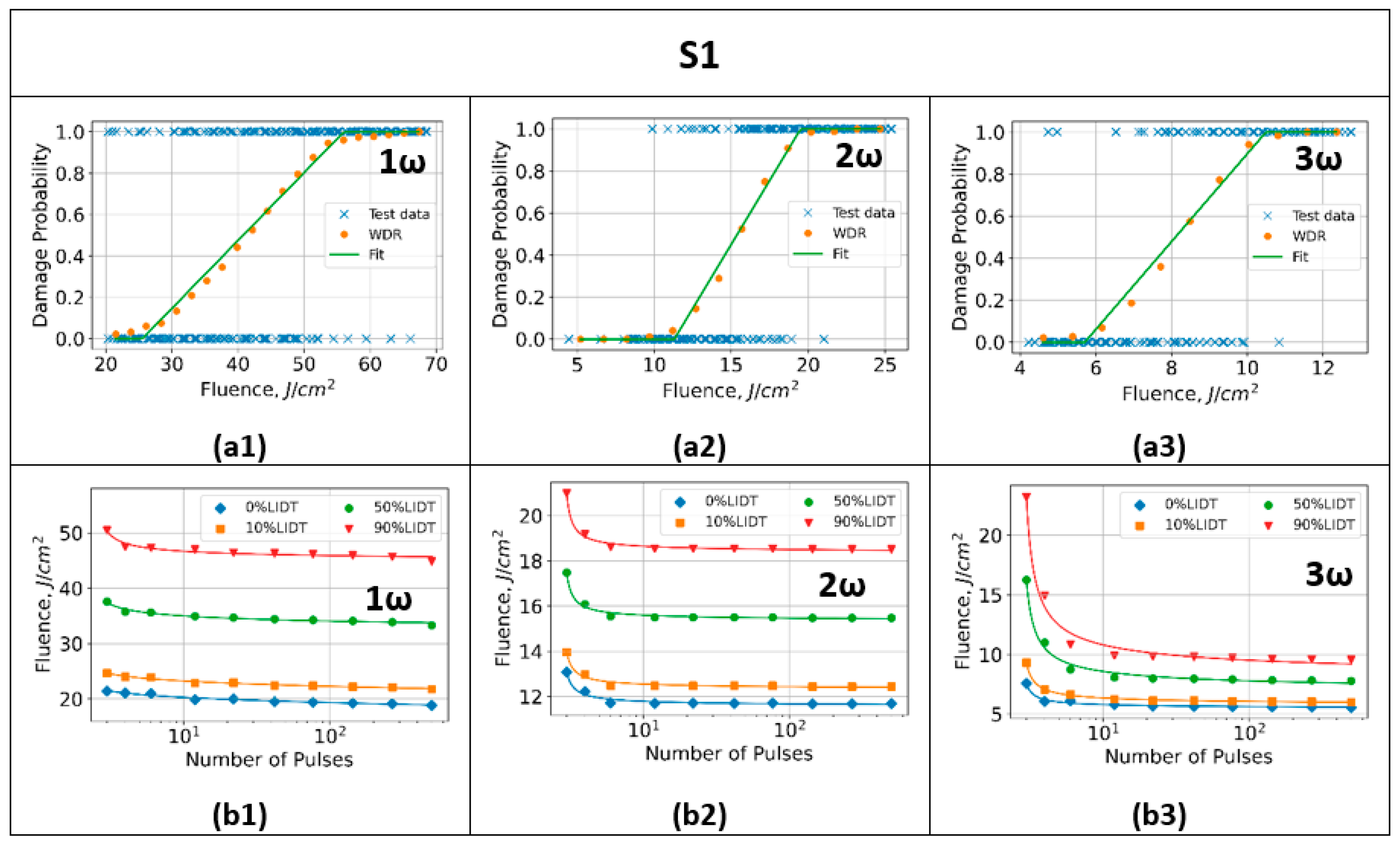 Photonics 10 00967 g008