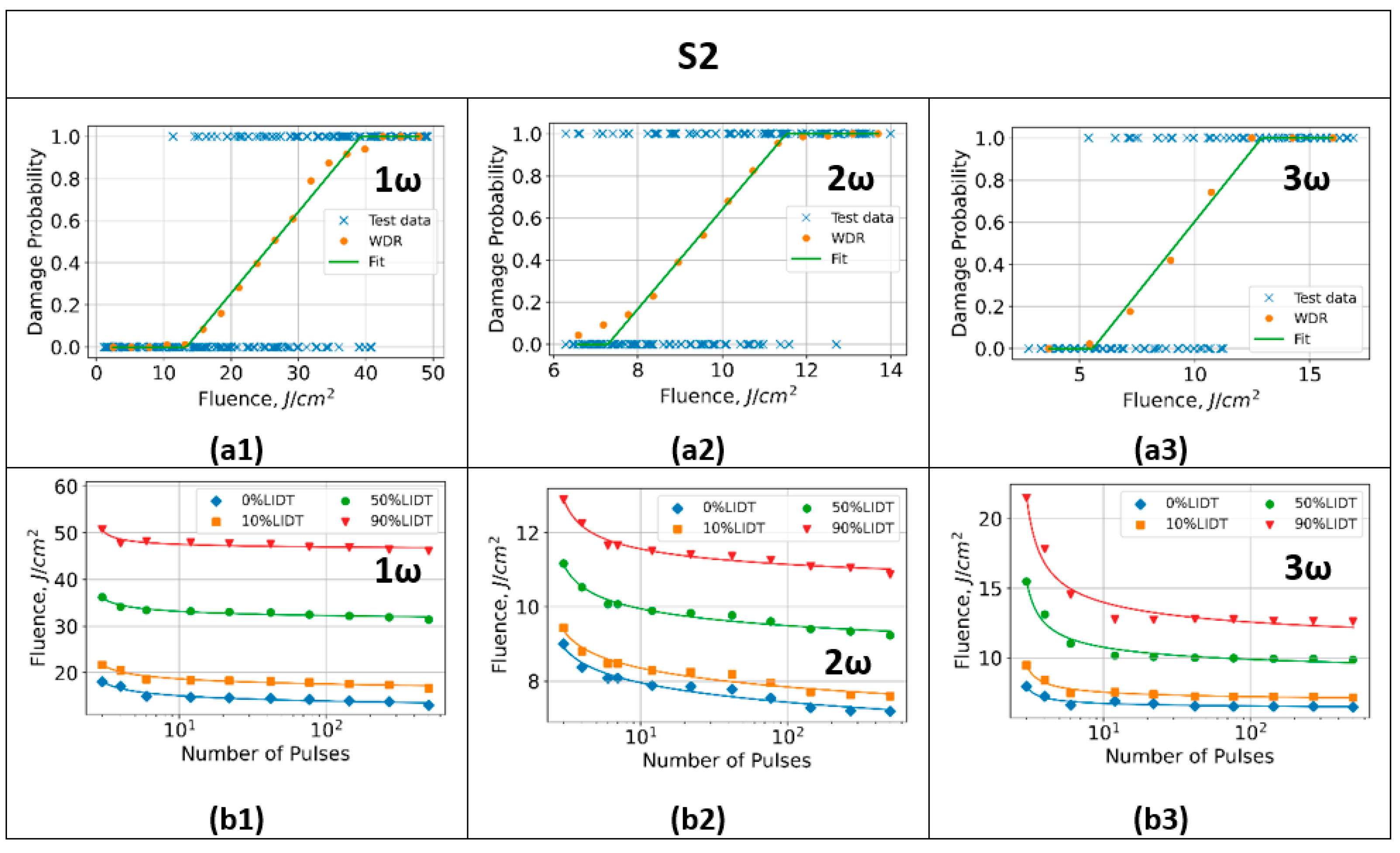 Photonics 10 00967 g009