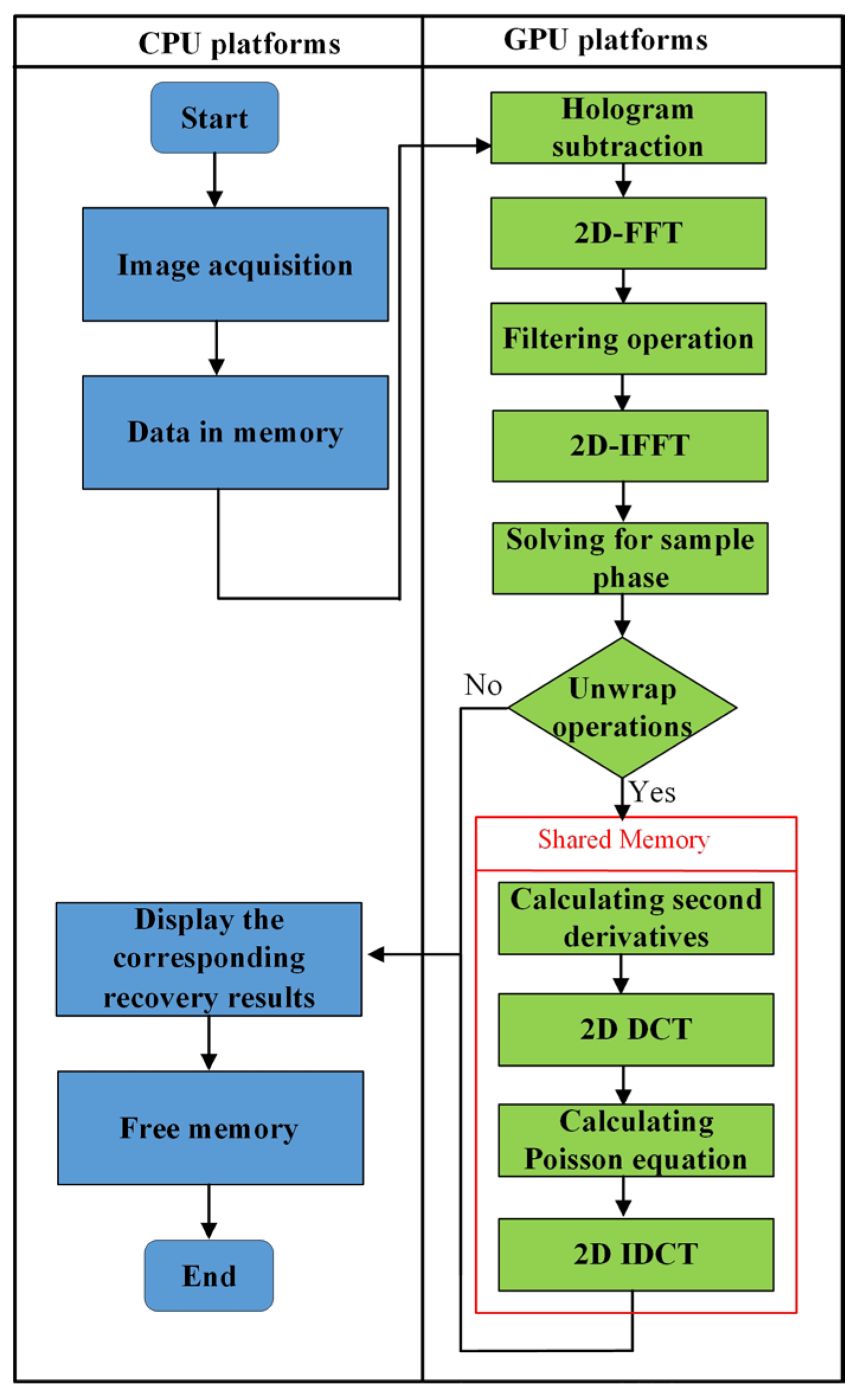 Photonics 10 00982 g004 Photonics 10 00982 g004