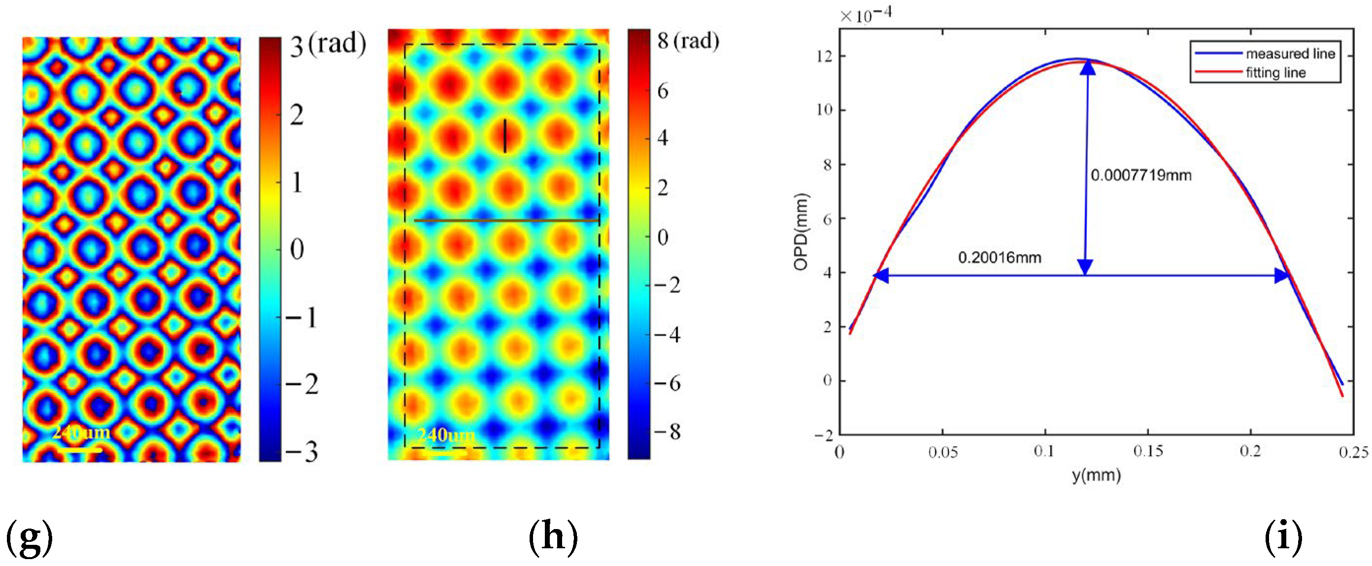 Photonics 10 00982 g013b Photonics 10 00982 g013b