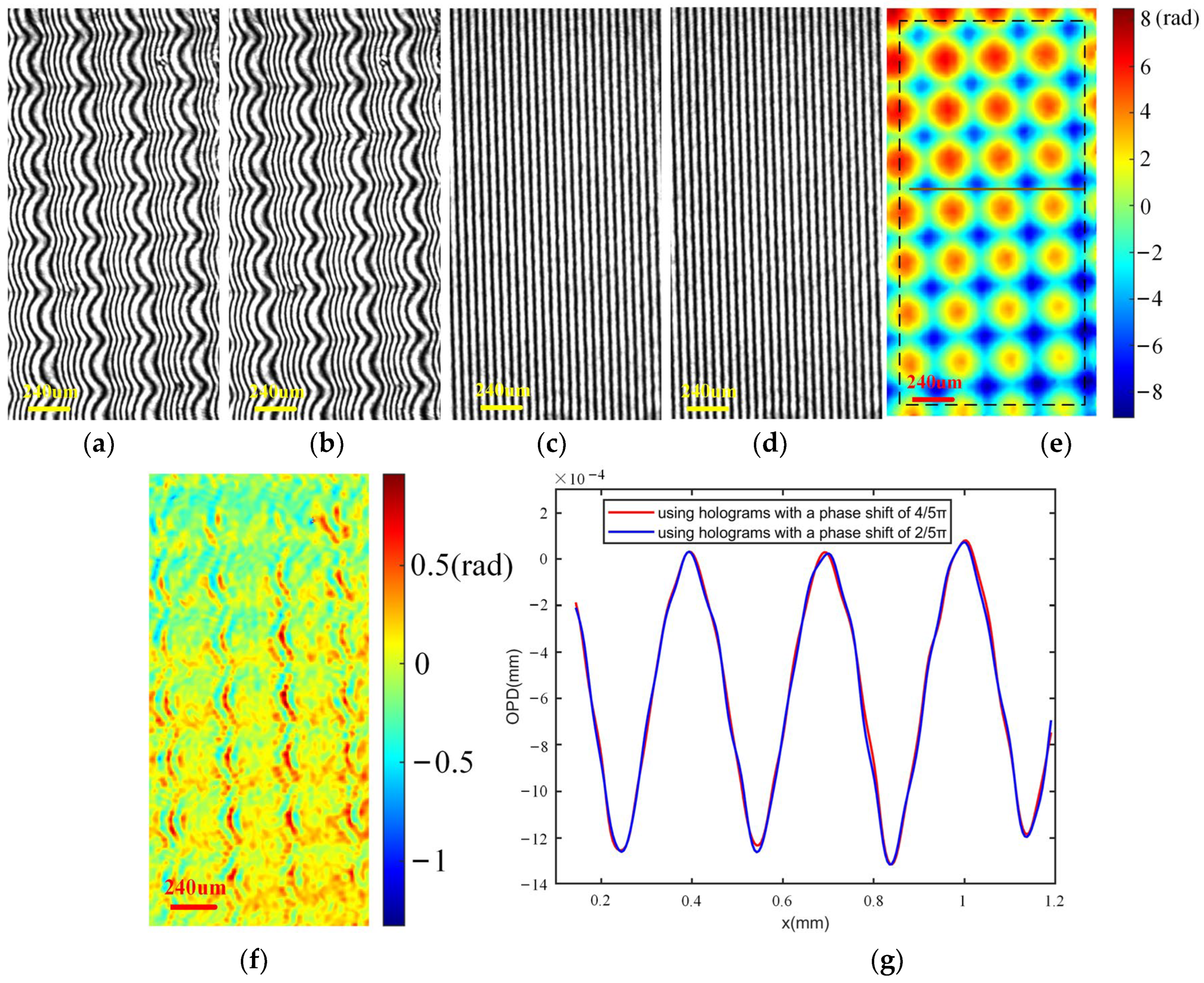 Photonics 10 00982 g014 Photonics 10 00982 g014