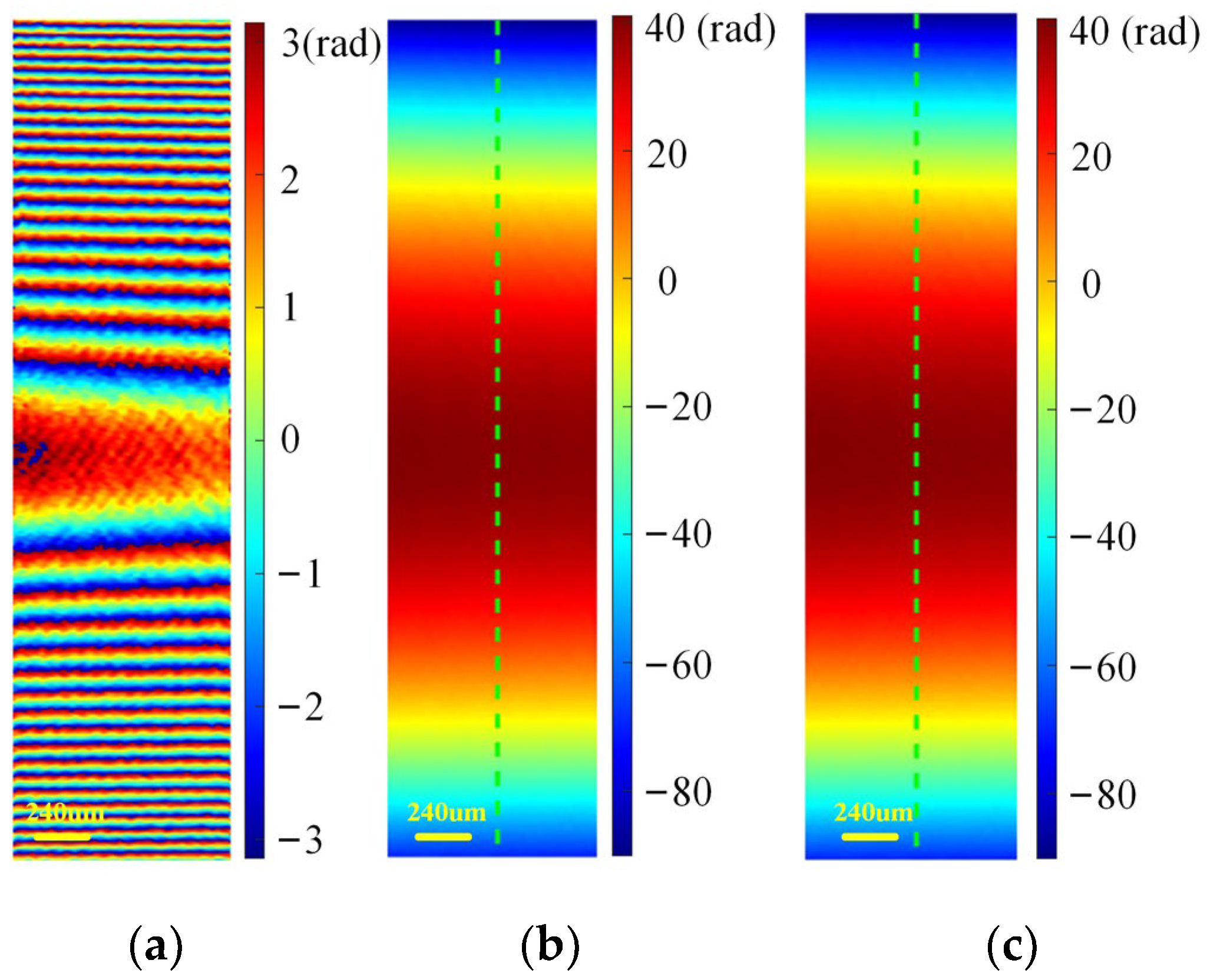 Photonics 10 00982 g018 Photonics 10 00982 g018