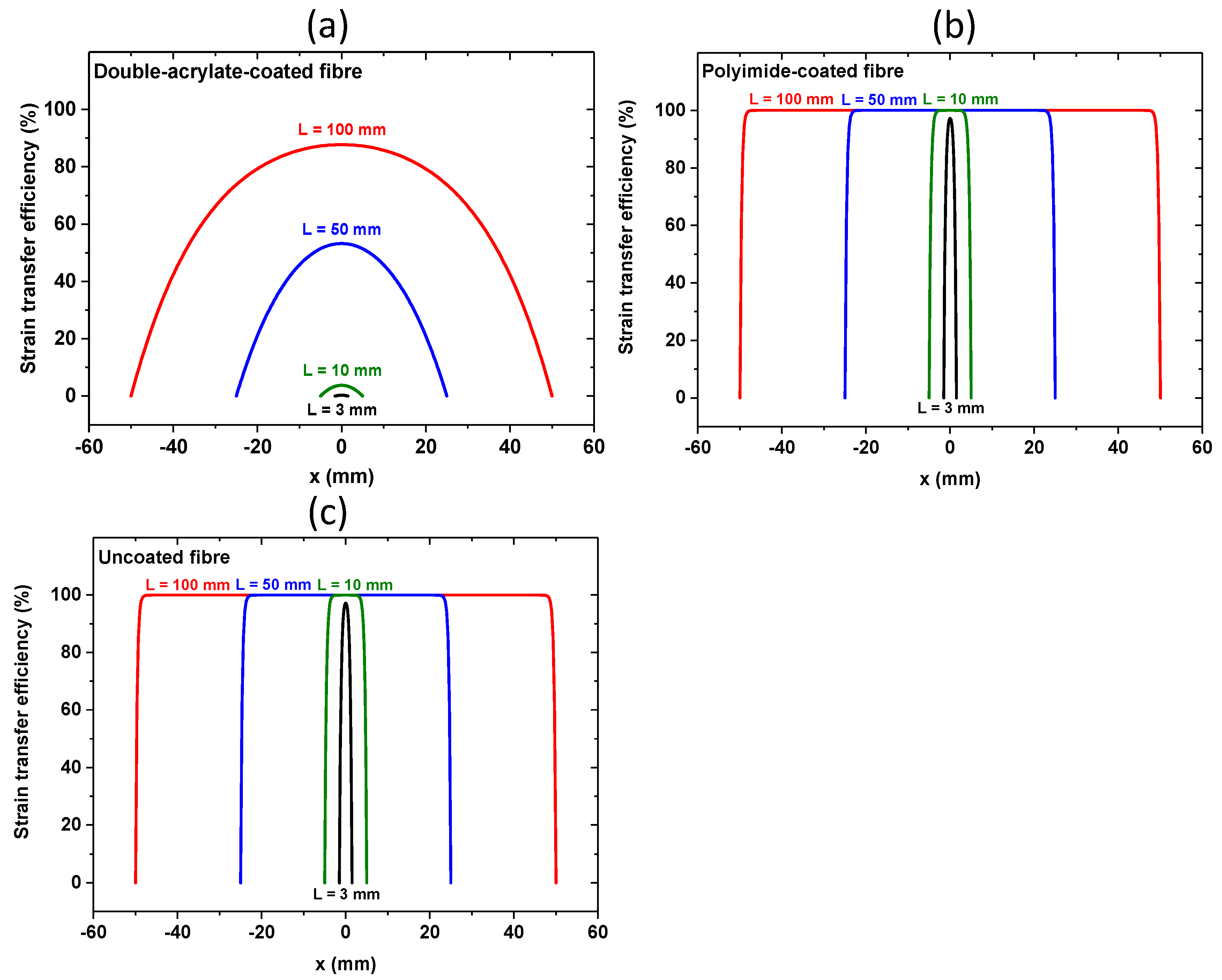Photonics 10 00996 g002