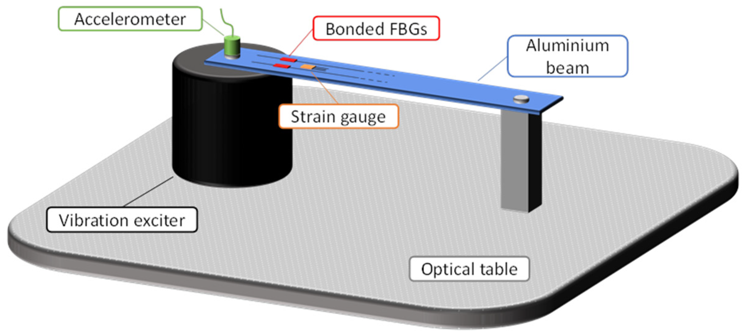 Photonics 10 00996 g005