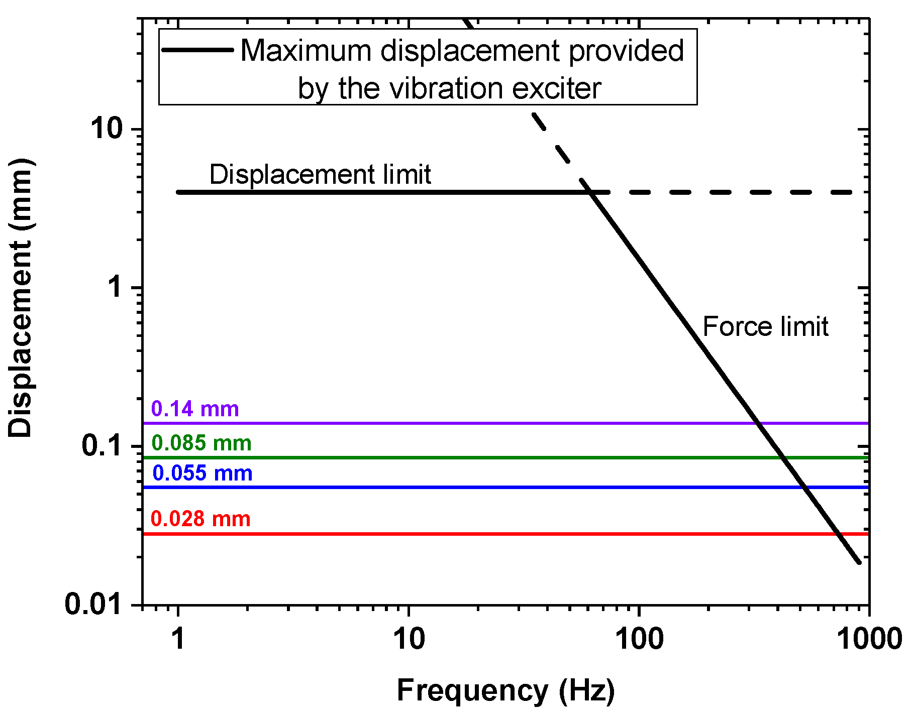 Photonics 10 00996 g006