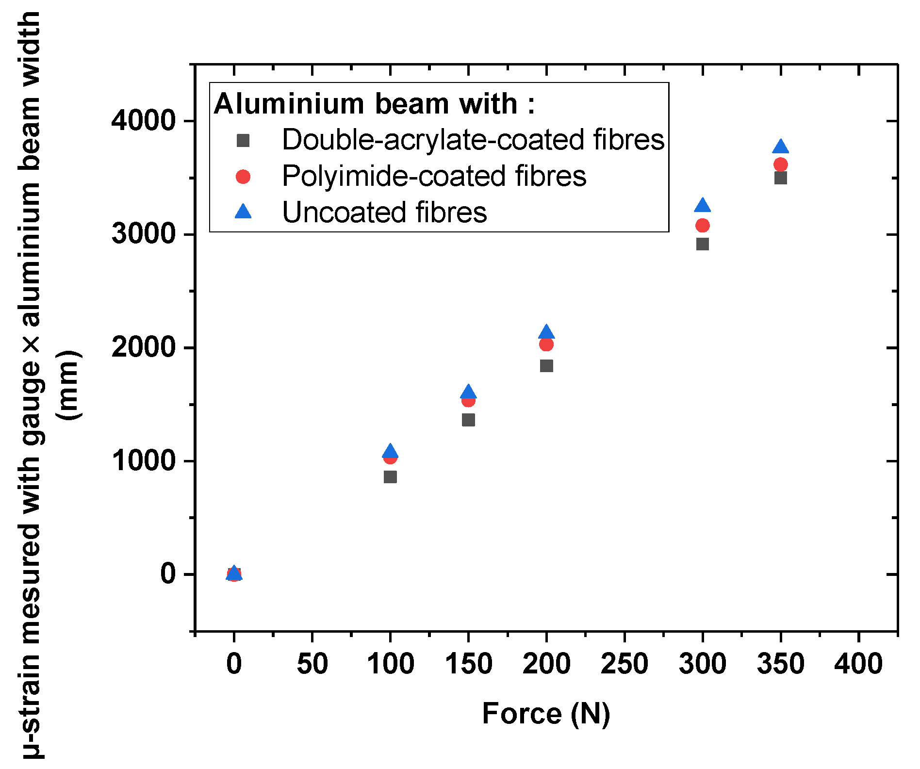 Photonics 10 00996 g008