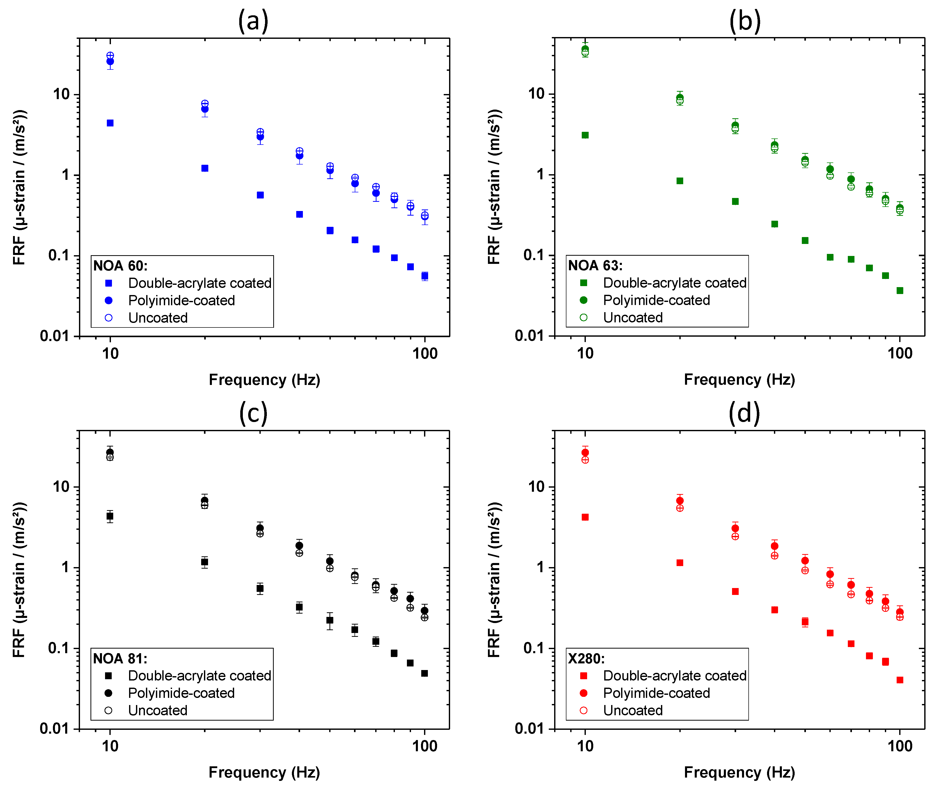 Photonics 10 00996 g014