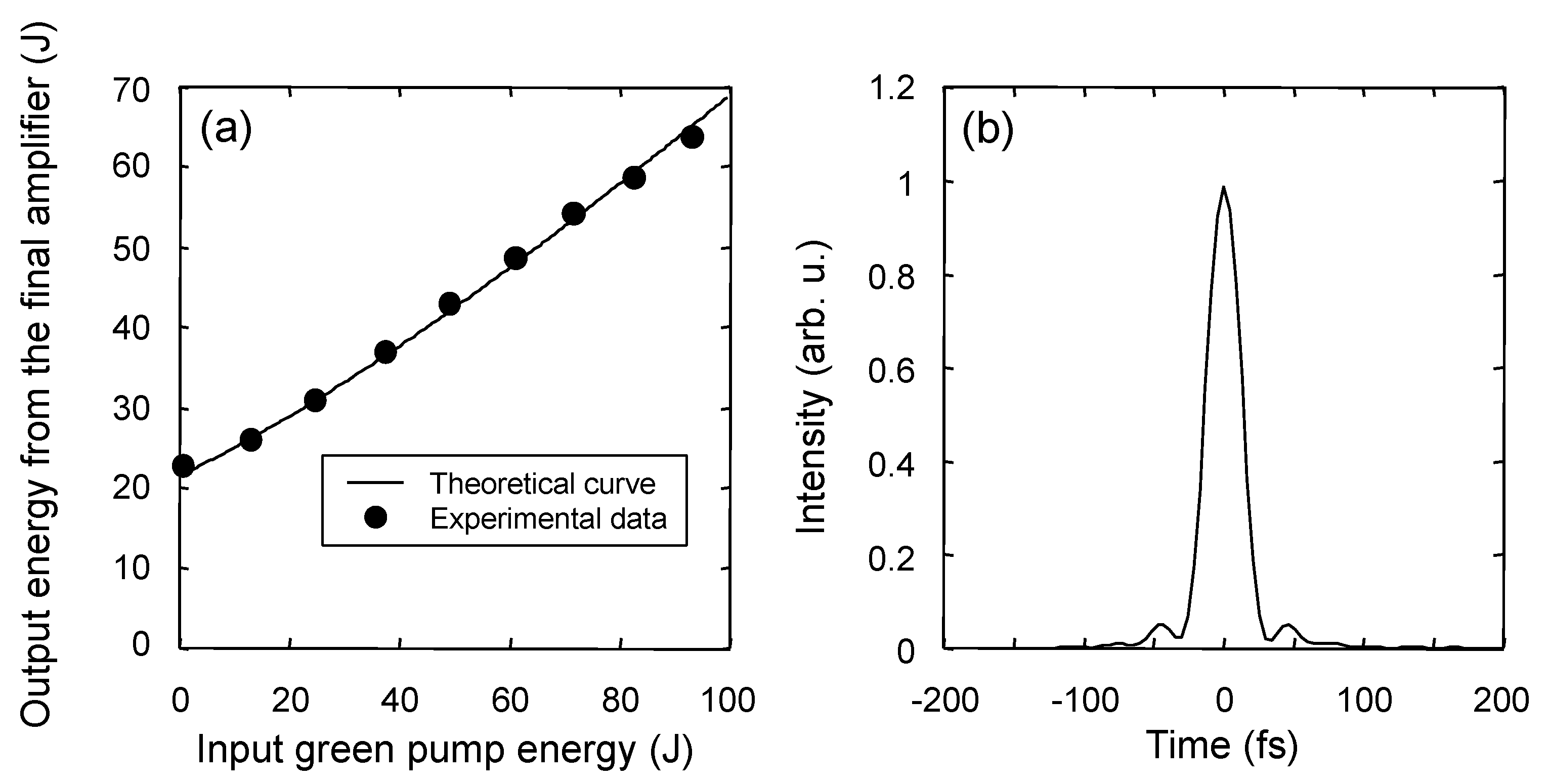 Photonics 10 00997 g004