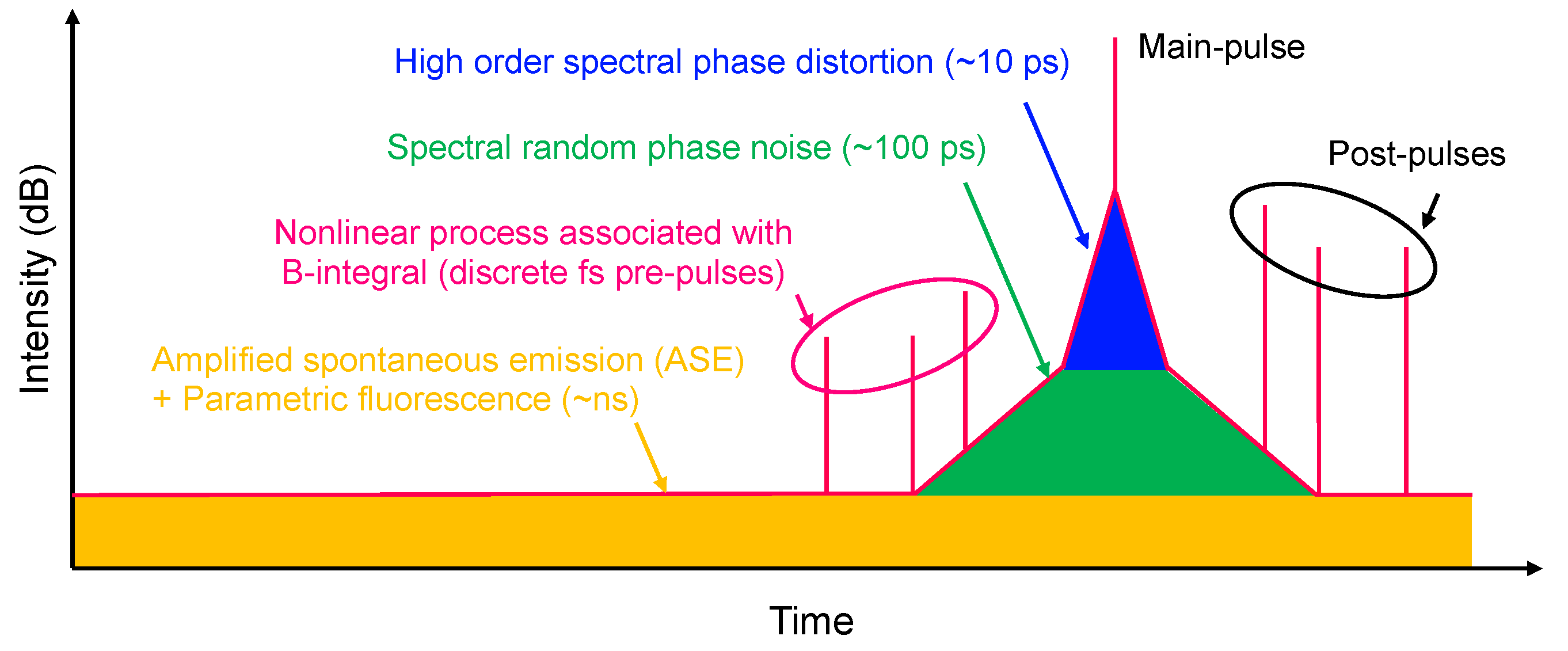Photonics 10 00997 g006