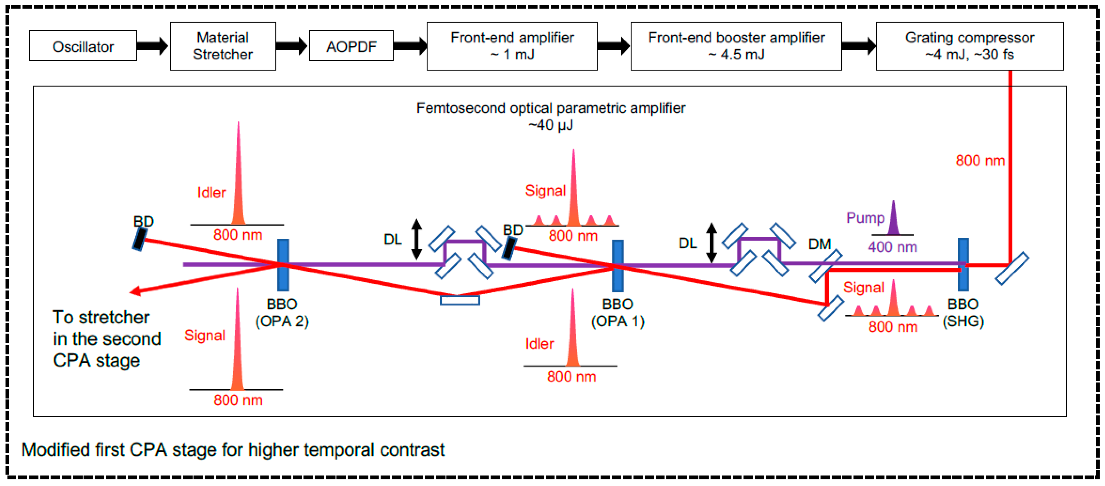 Photonics 10 00997 g009