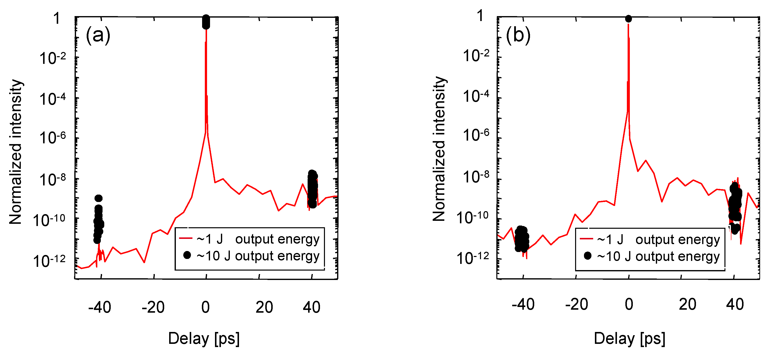 Photonics 10 00997 g011