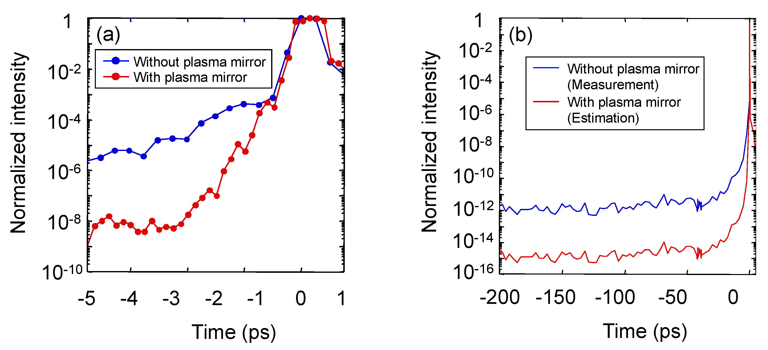 Photonics 10 00997 g012