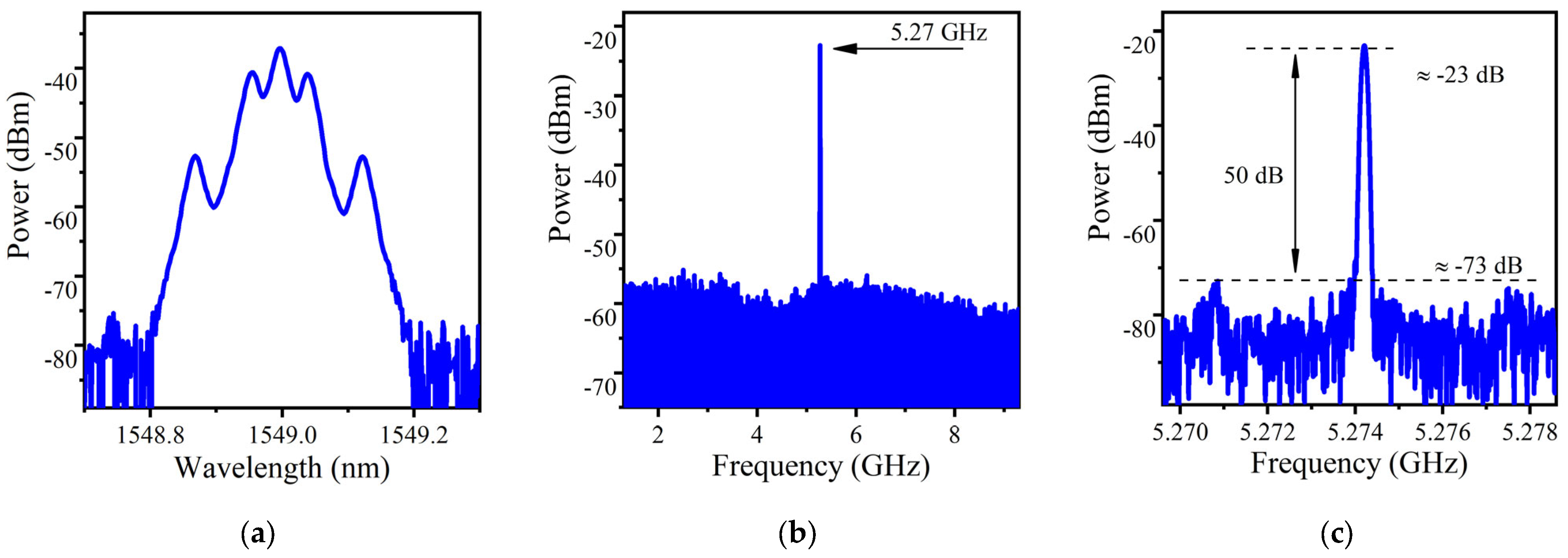 Photonics 10 01002 g003