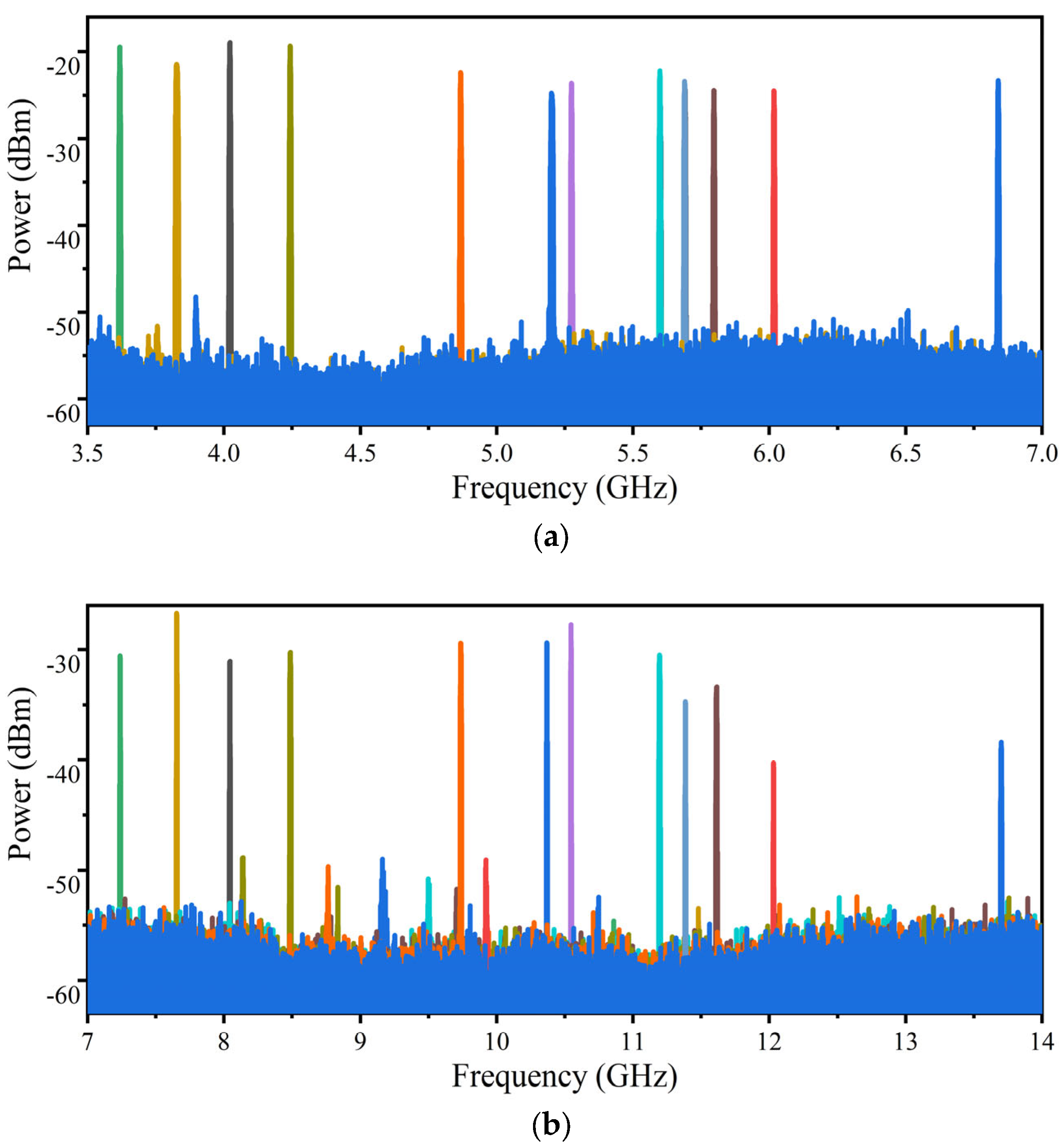 Photonics 10 01002 g005