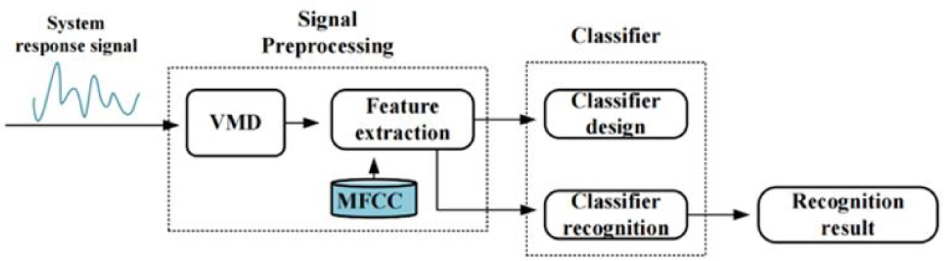 Photonics 10 01003 g002