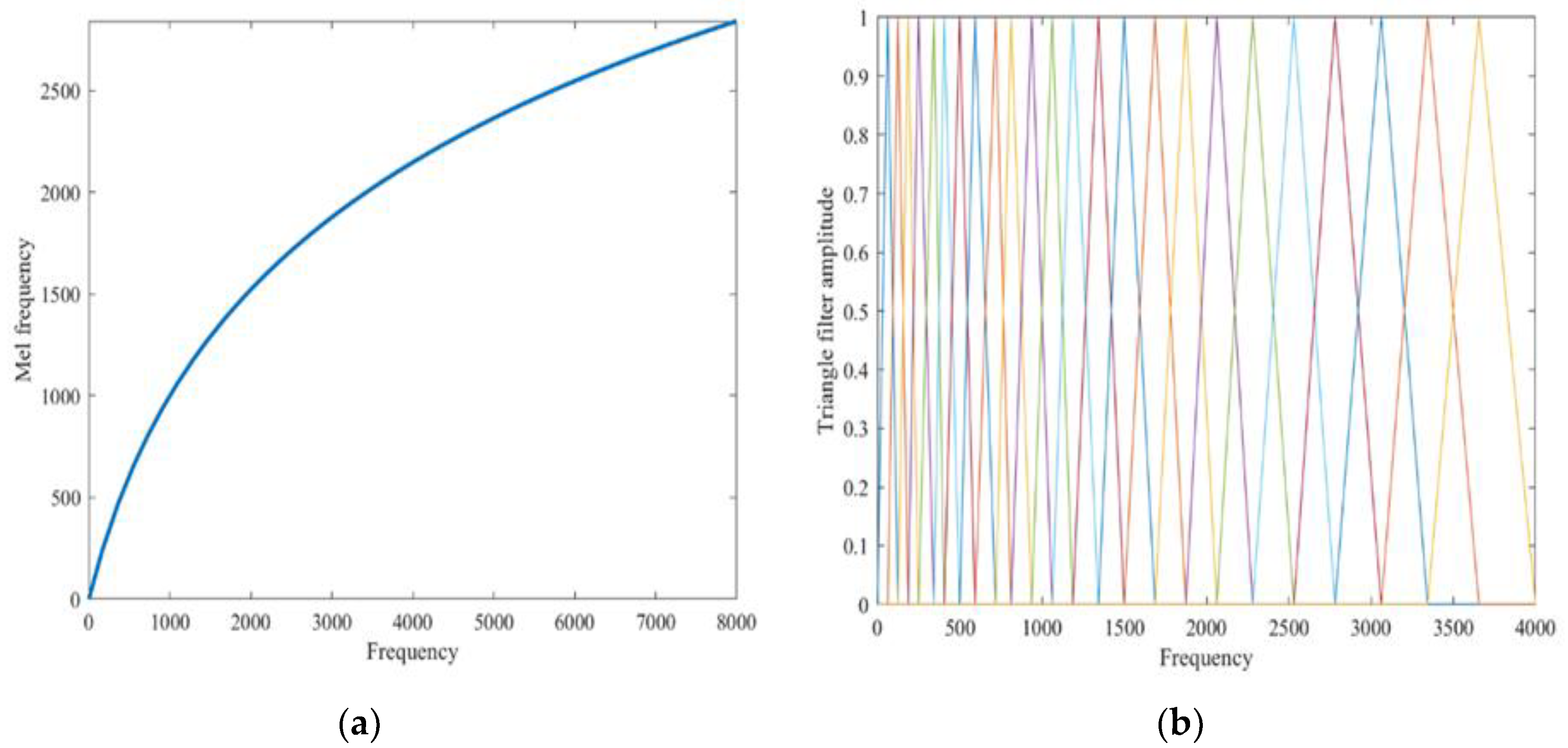 Photonics 10 01003 g003
