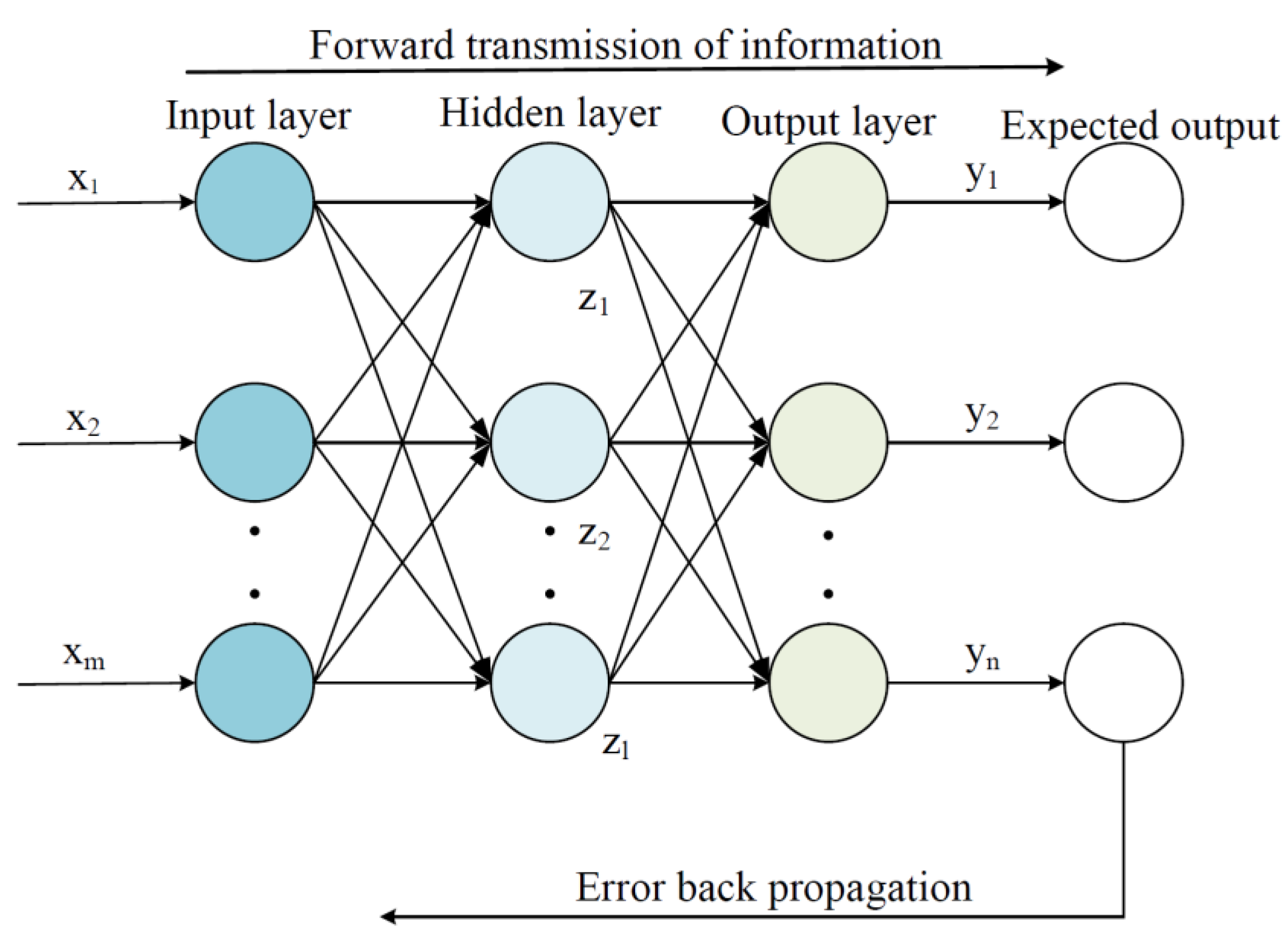 Photonics 10 01003 g004
