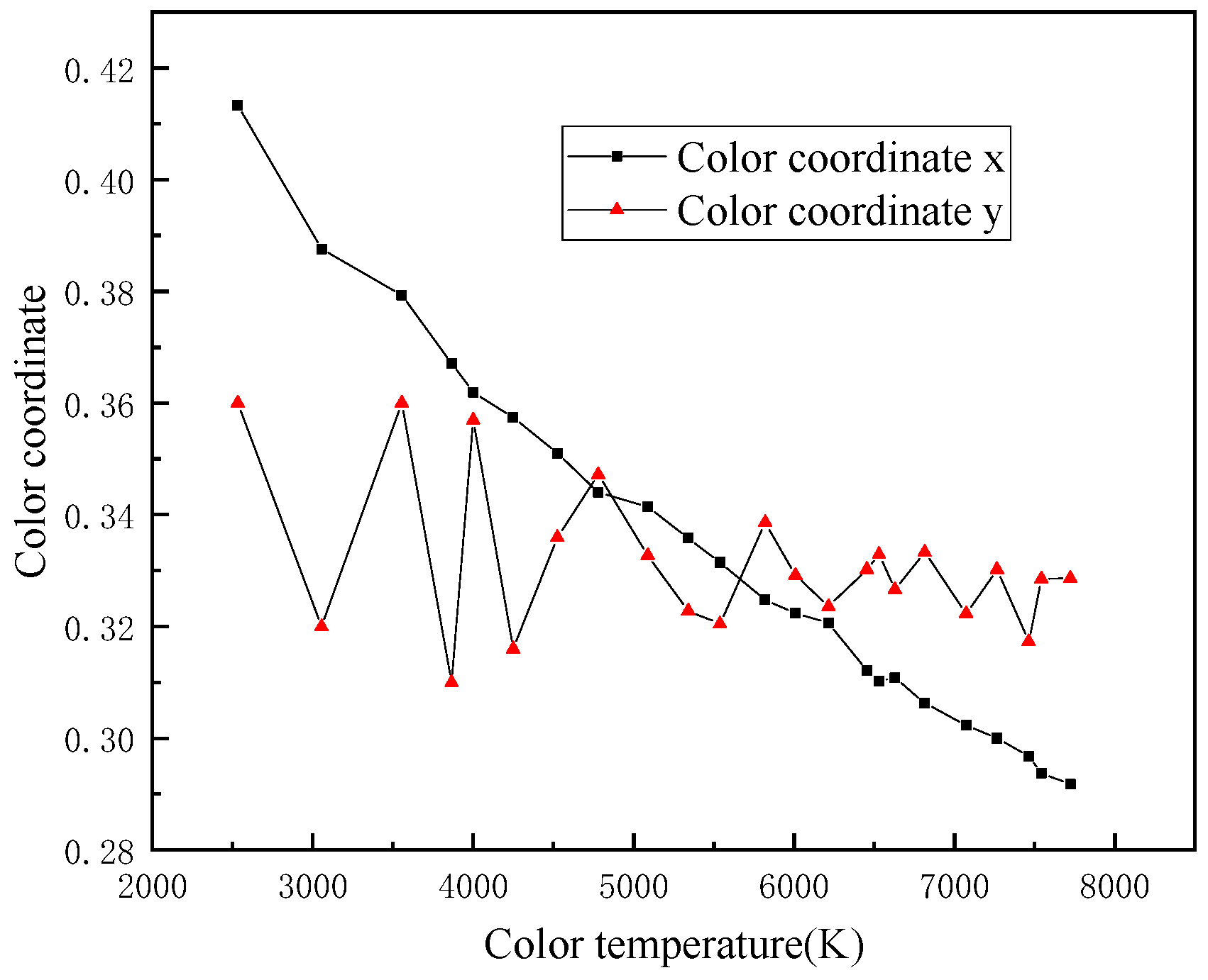 Photonics 10 01013 g002
