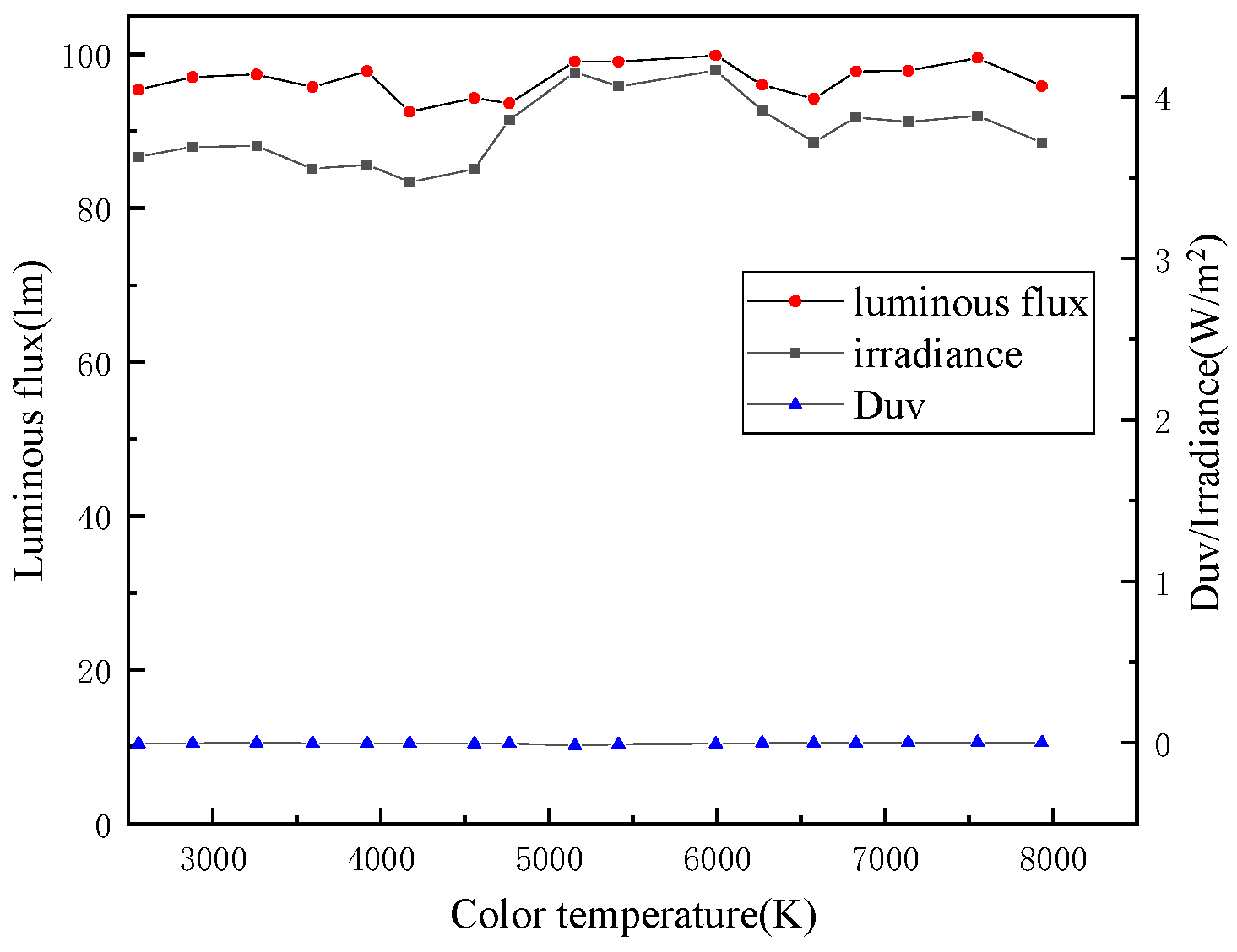 Photonics 10 01013 g012