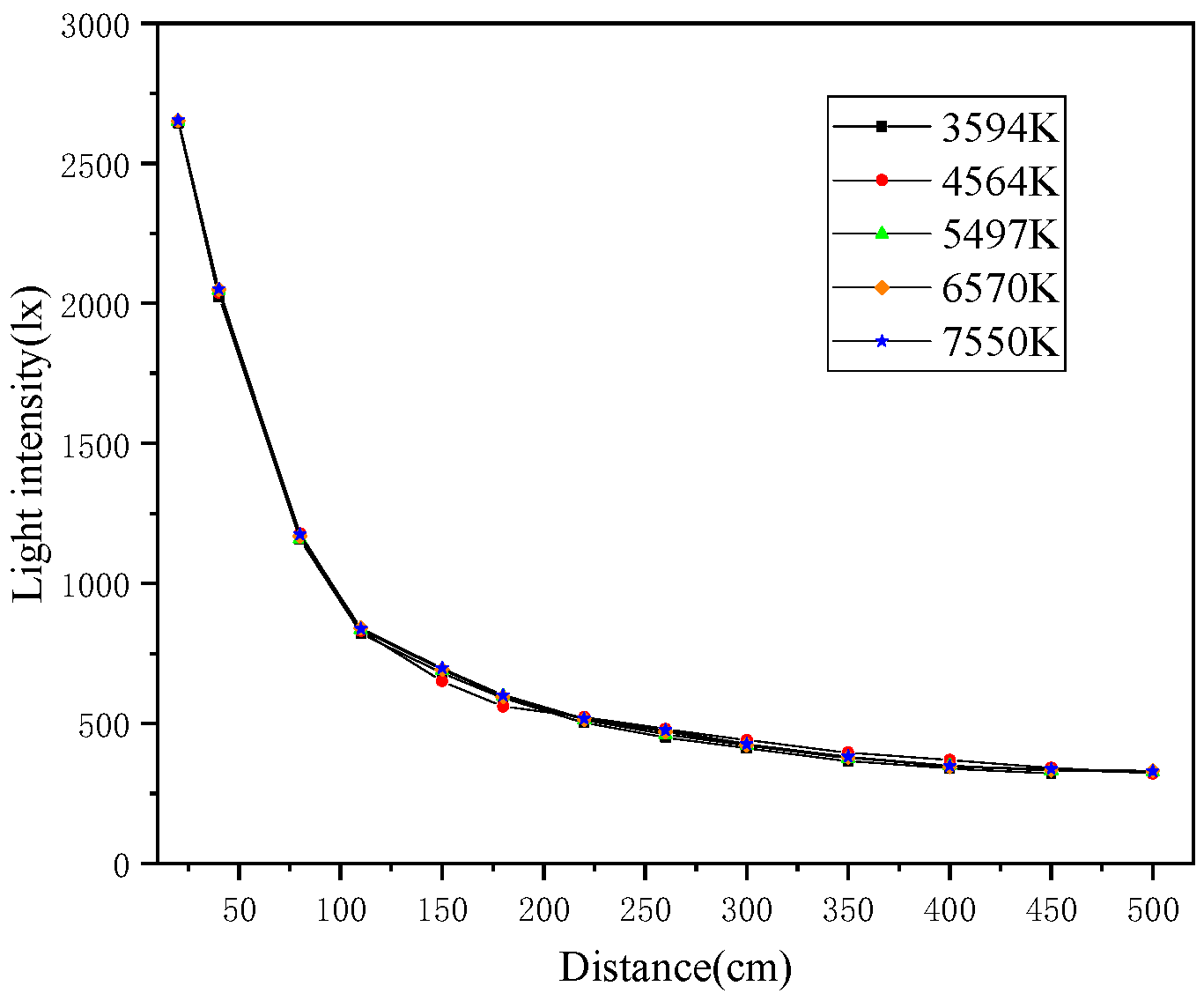 Photonics 10 01013 g014