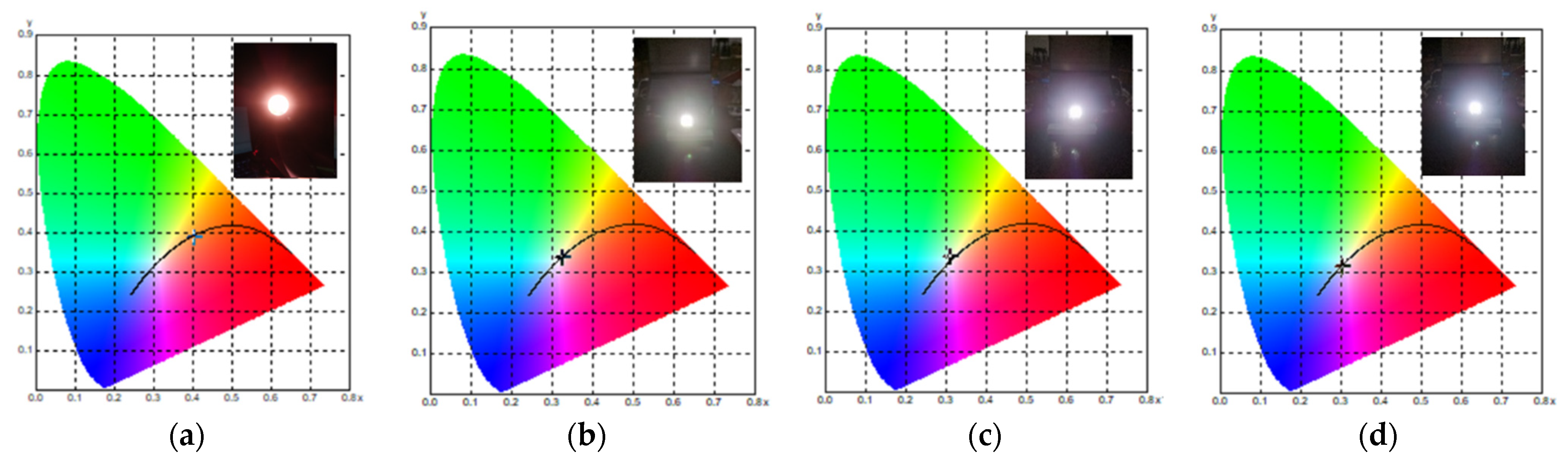 Photonics 10 01013 g017