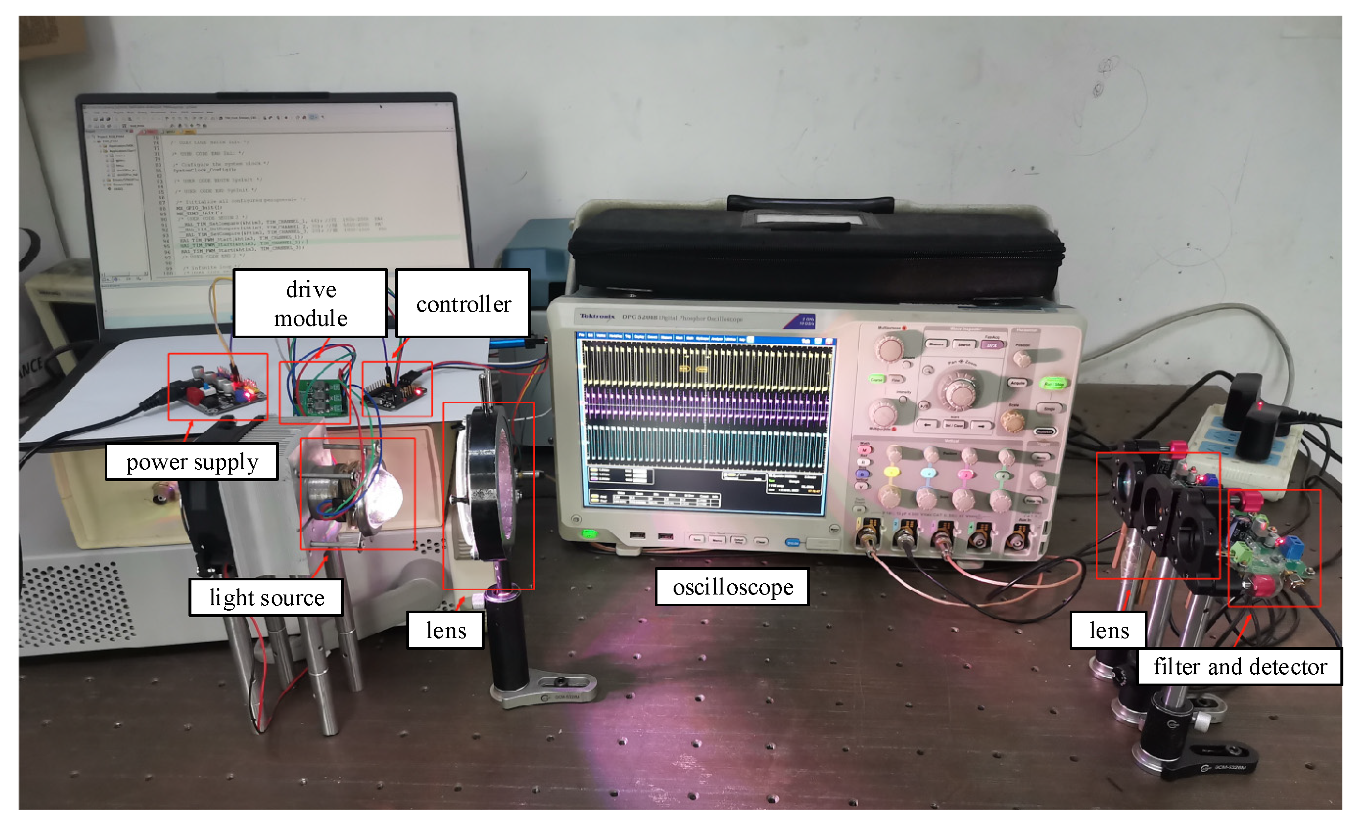 Photonics 10 01013 g019