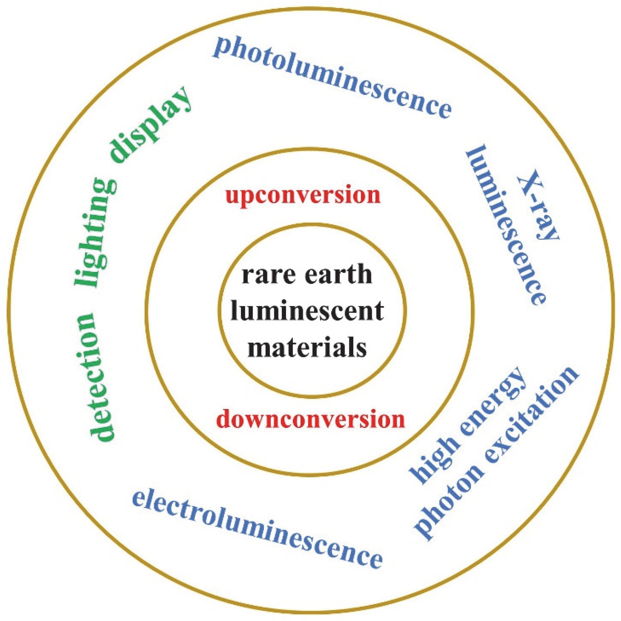 Photonics 10 01014 g001