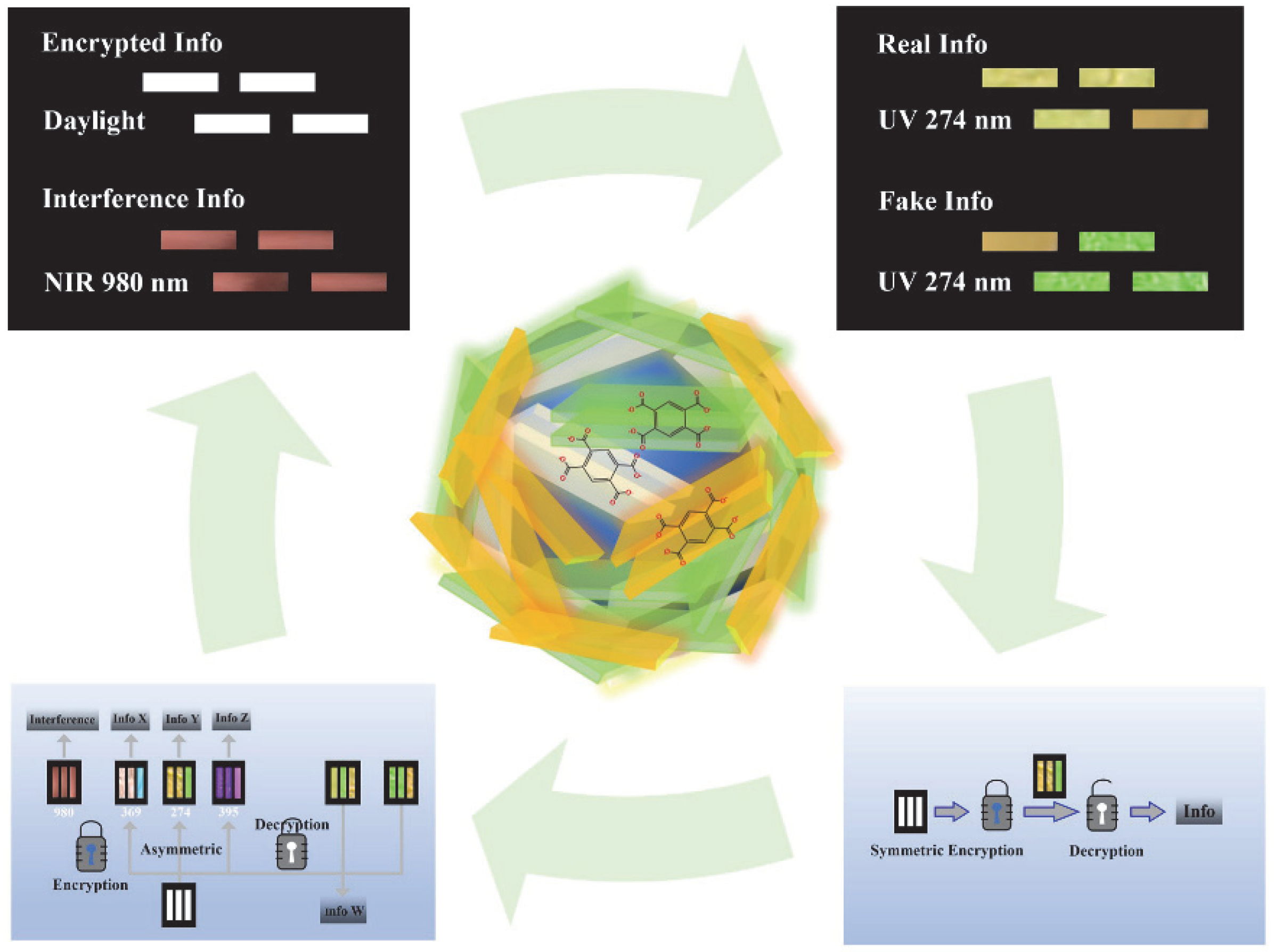 Photonics 10 01014 g014