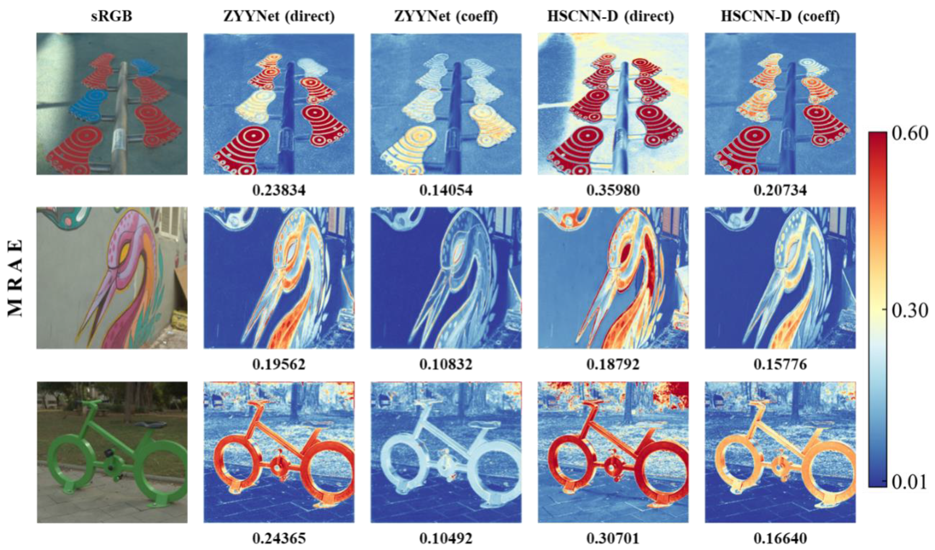 Photonics 10 01018 g004
