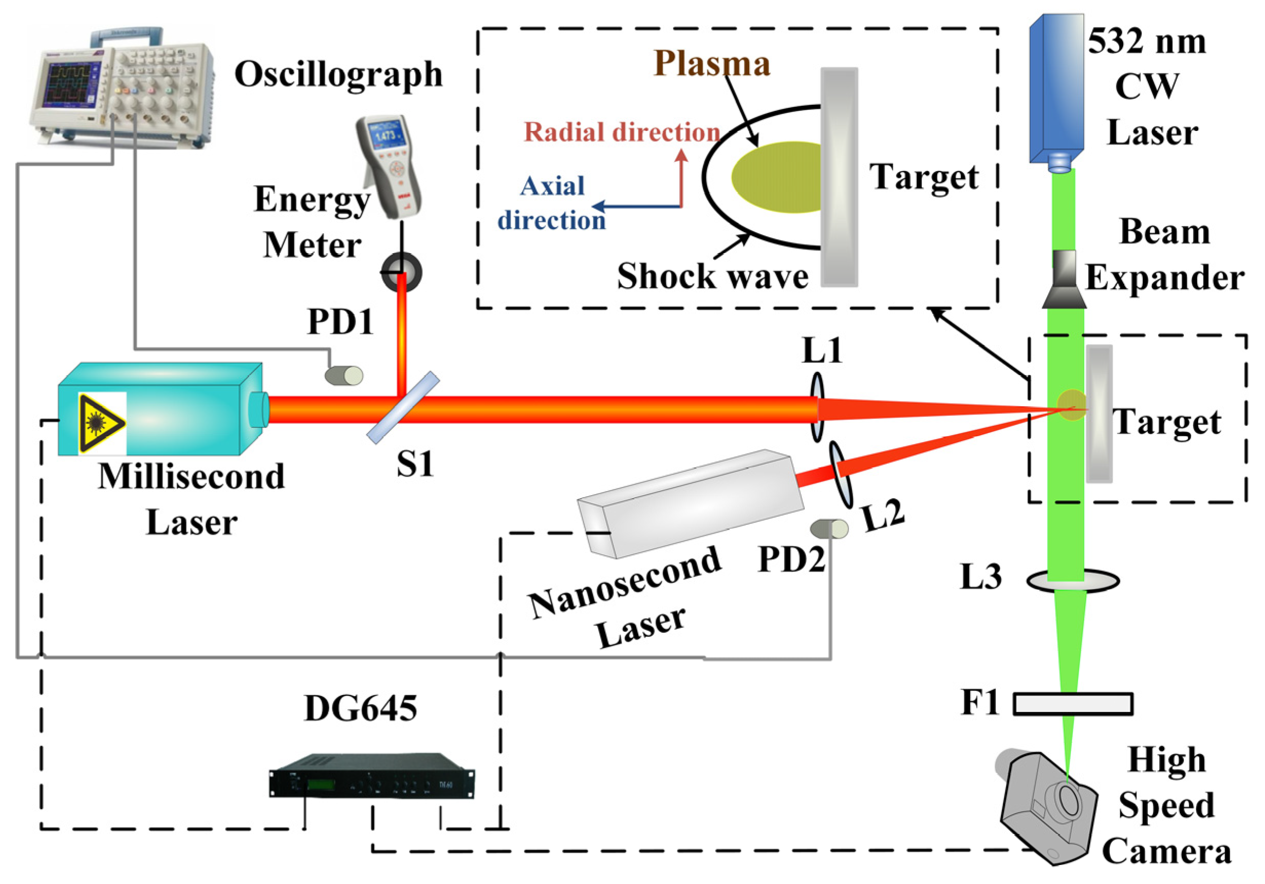 Photonics 10 01034 g001 Photonics 10 01034 g001