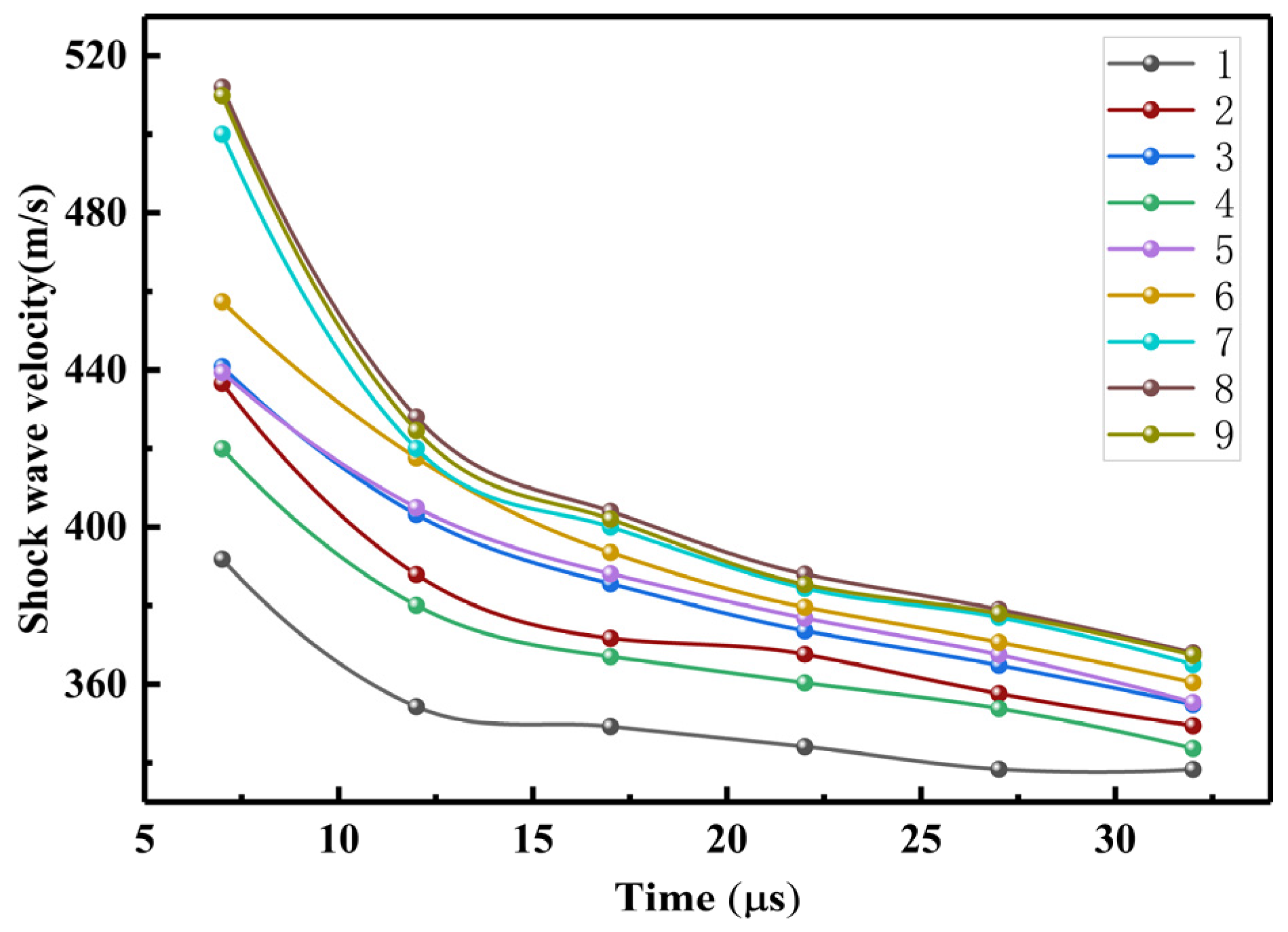 Photonics 10 01034 g004 Photonics 10 01034 g004