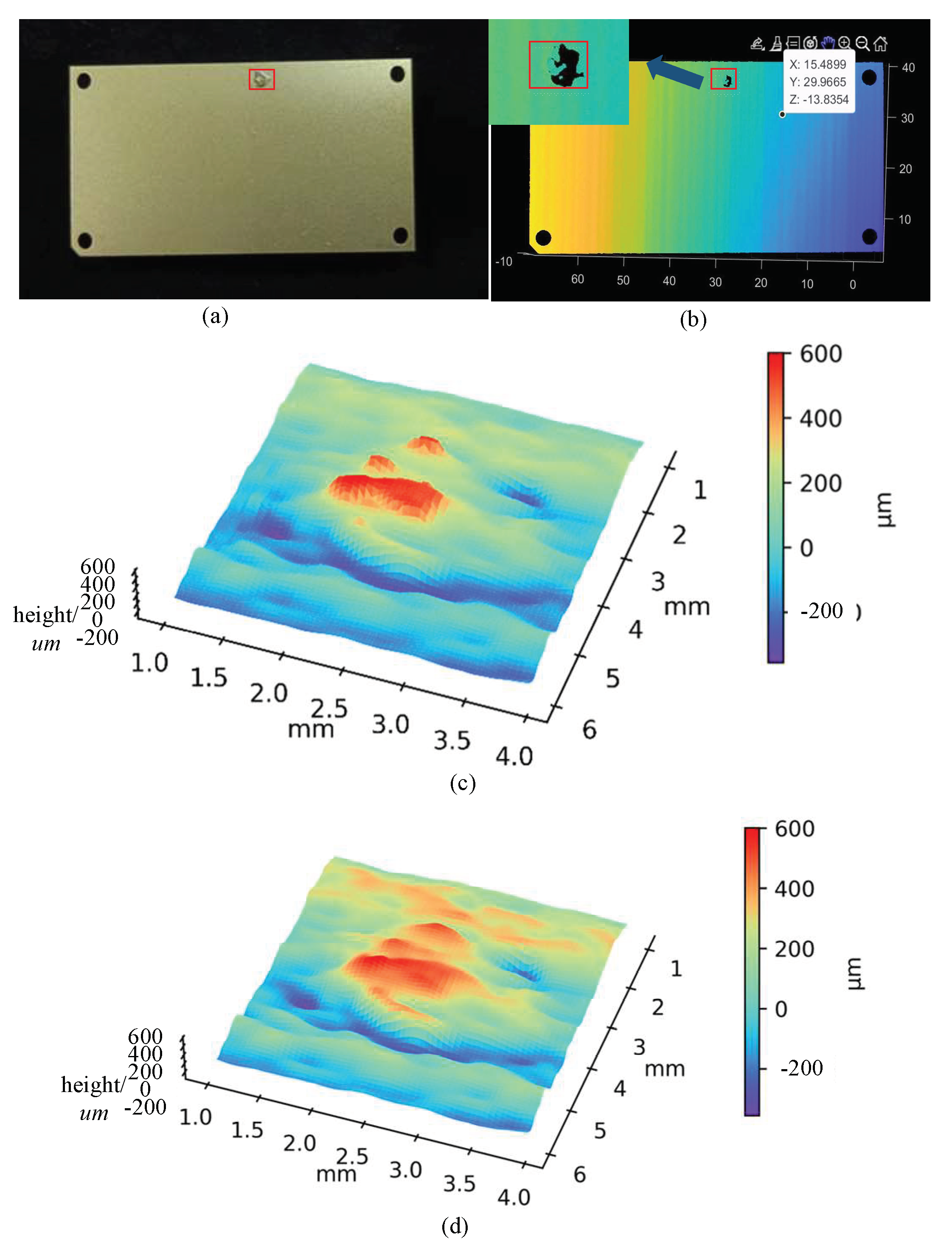 Photonics 10 01036 g012