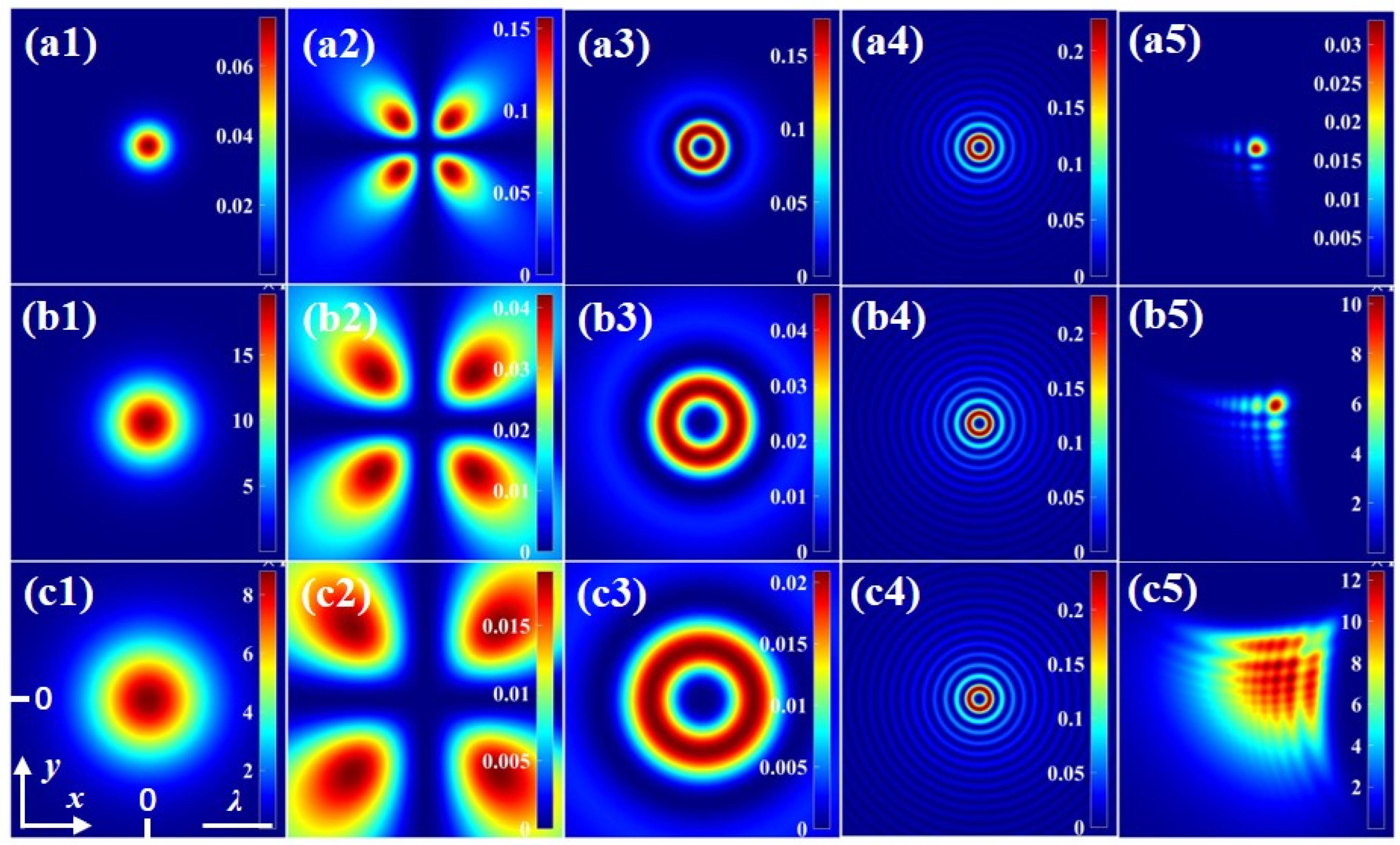 Photonics 10 01041 g002