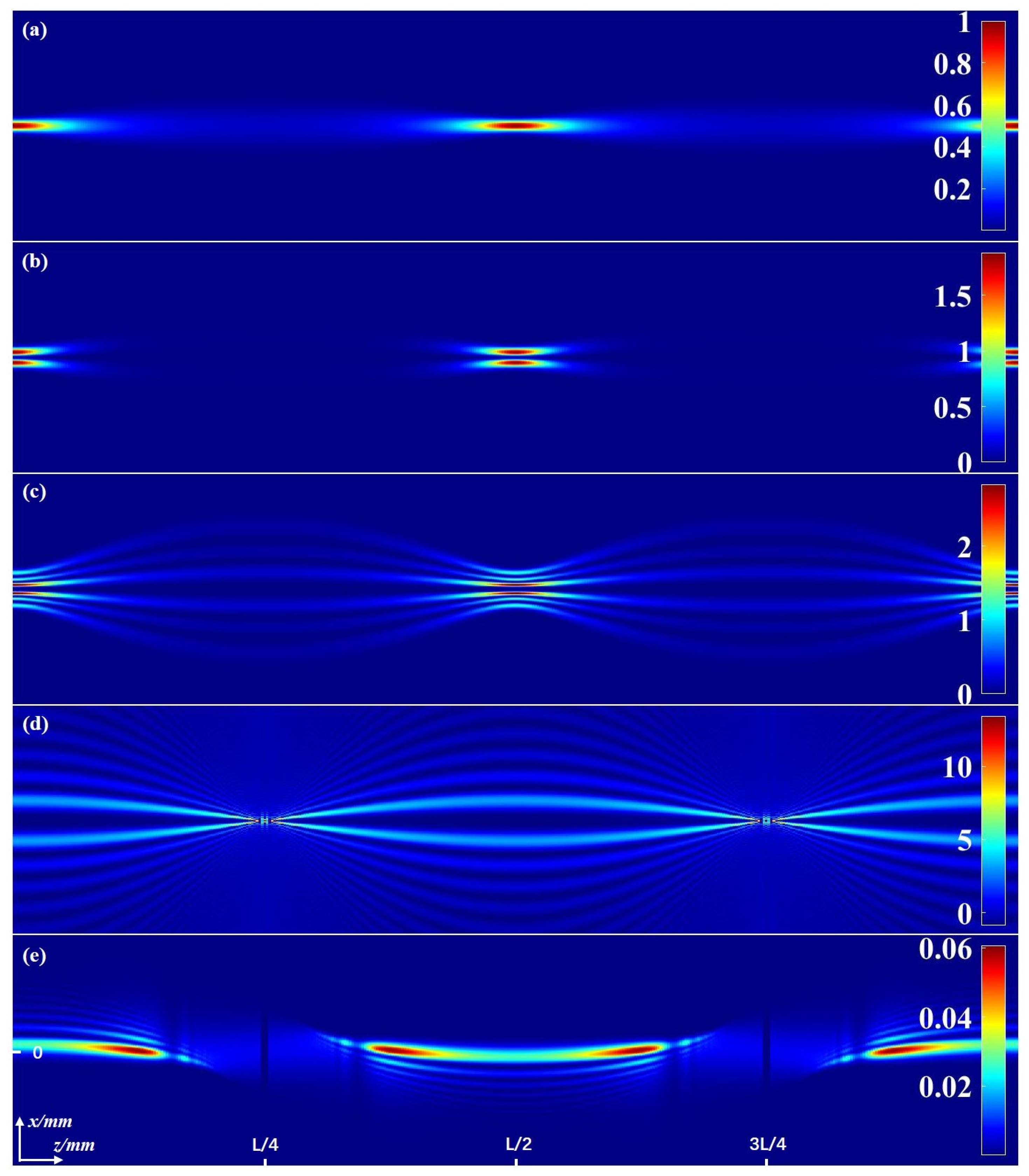 Photonics 10 01041 g003