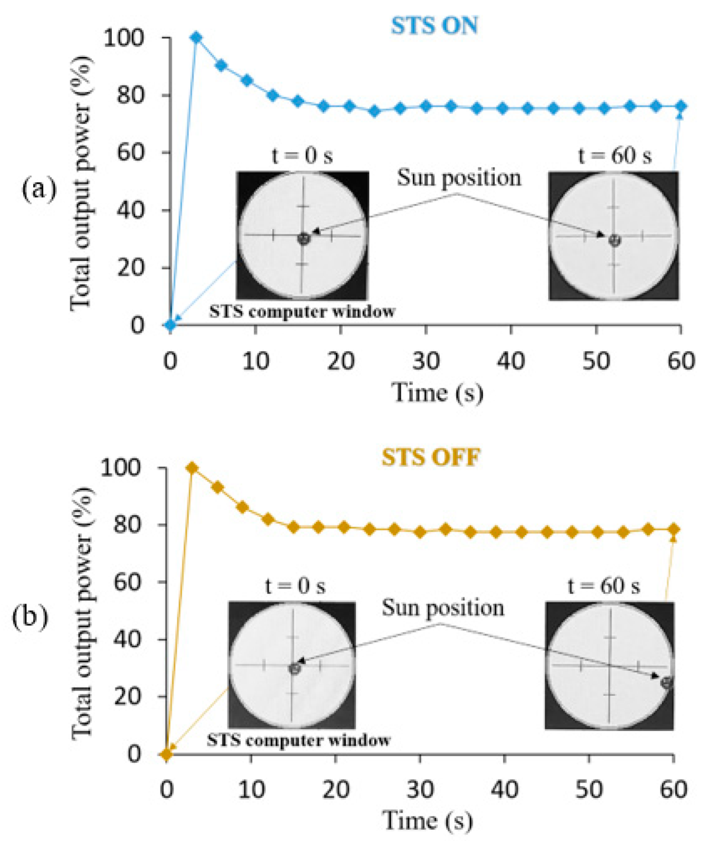 Photonics 10 01047 g006