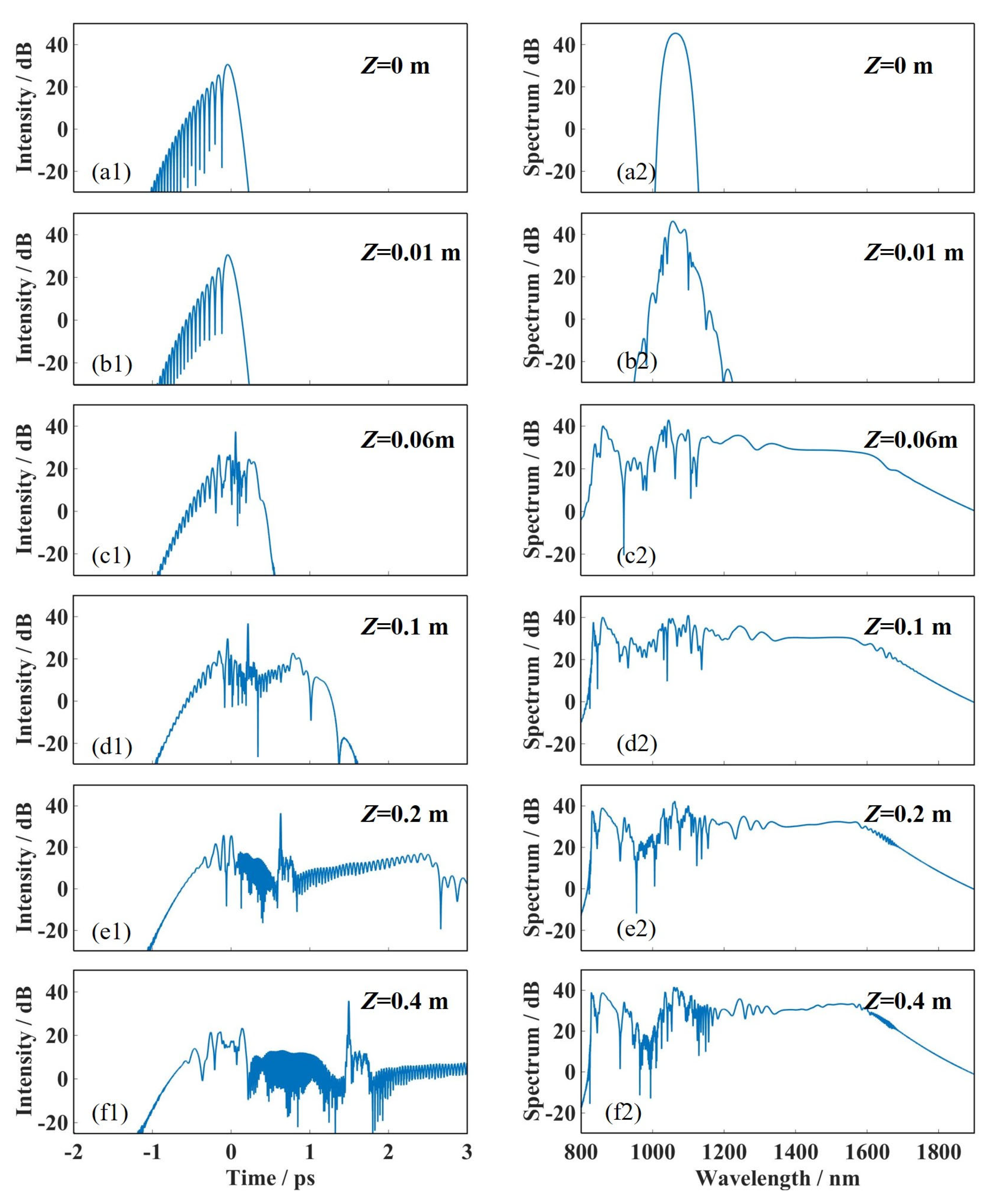 Photonics 10 01061 g008