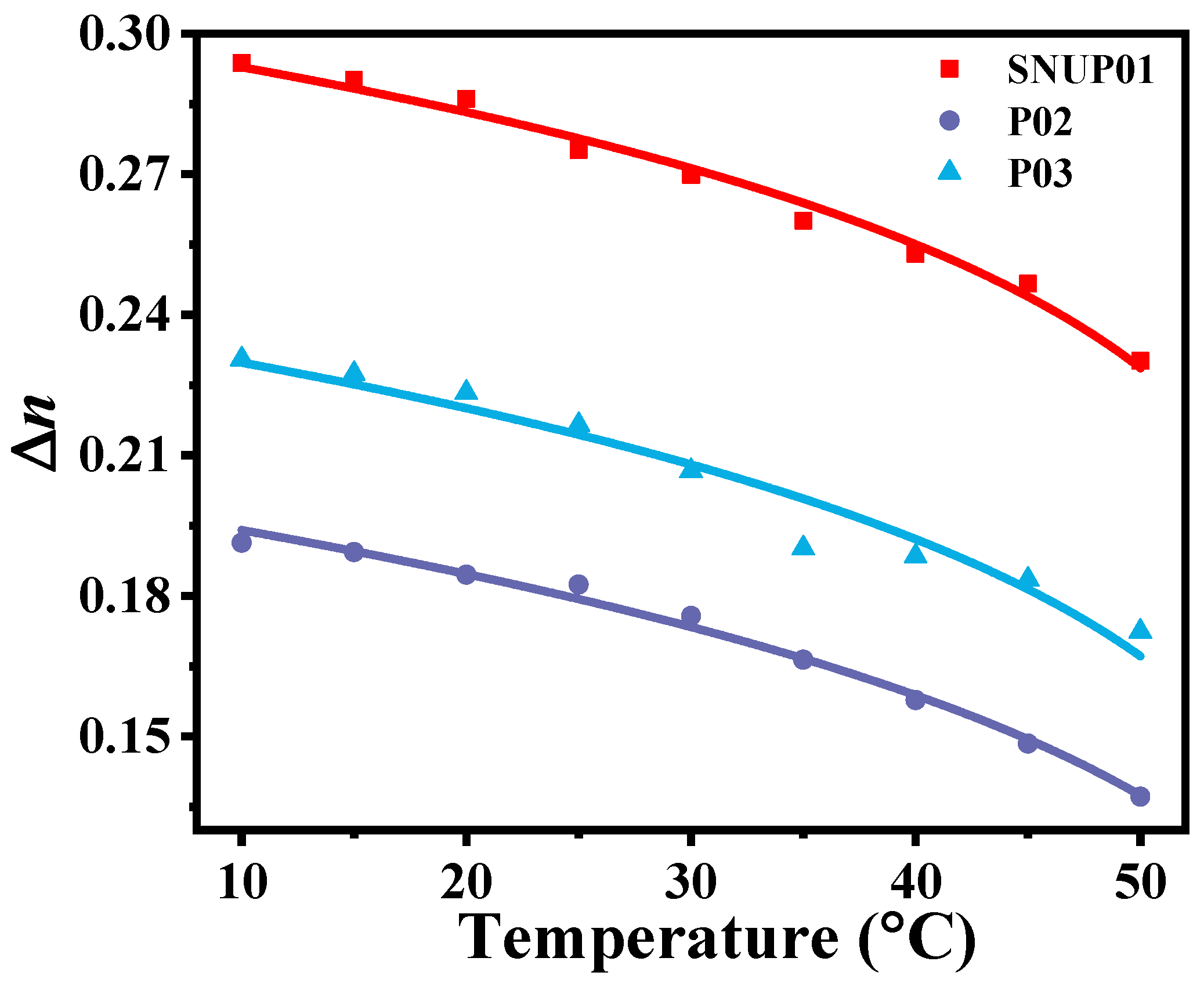 Photonics 10 01062 g001