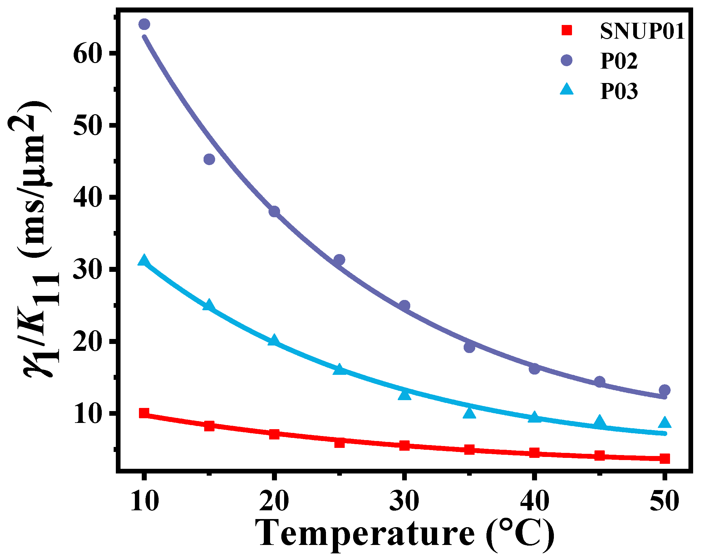 Photonics 10 01062 g003