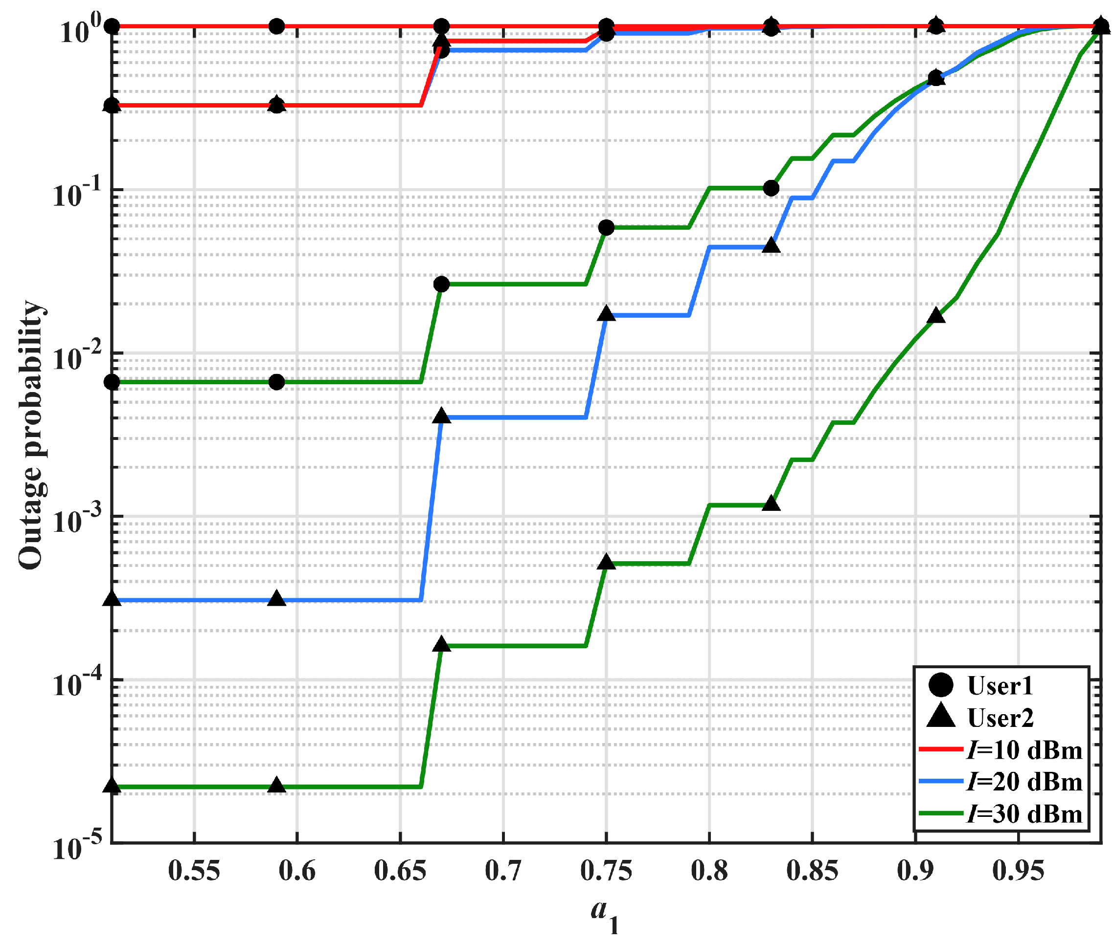 Photonics 10 01086 g003
