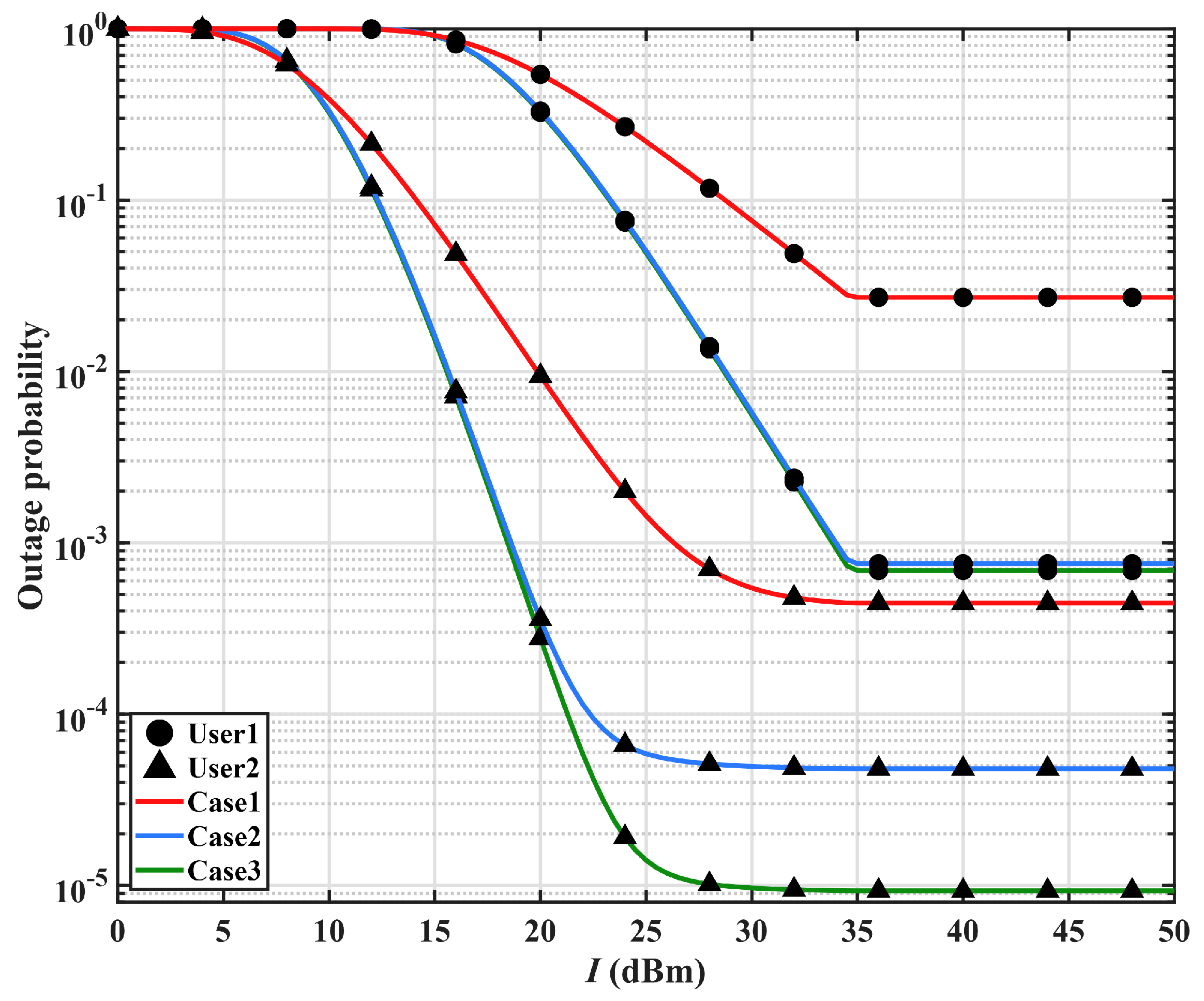 Photonics 10 01086 g006