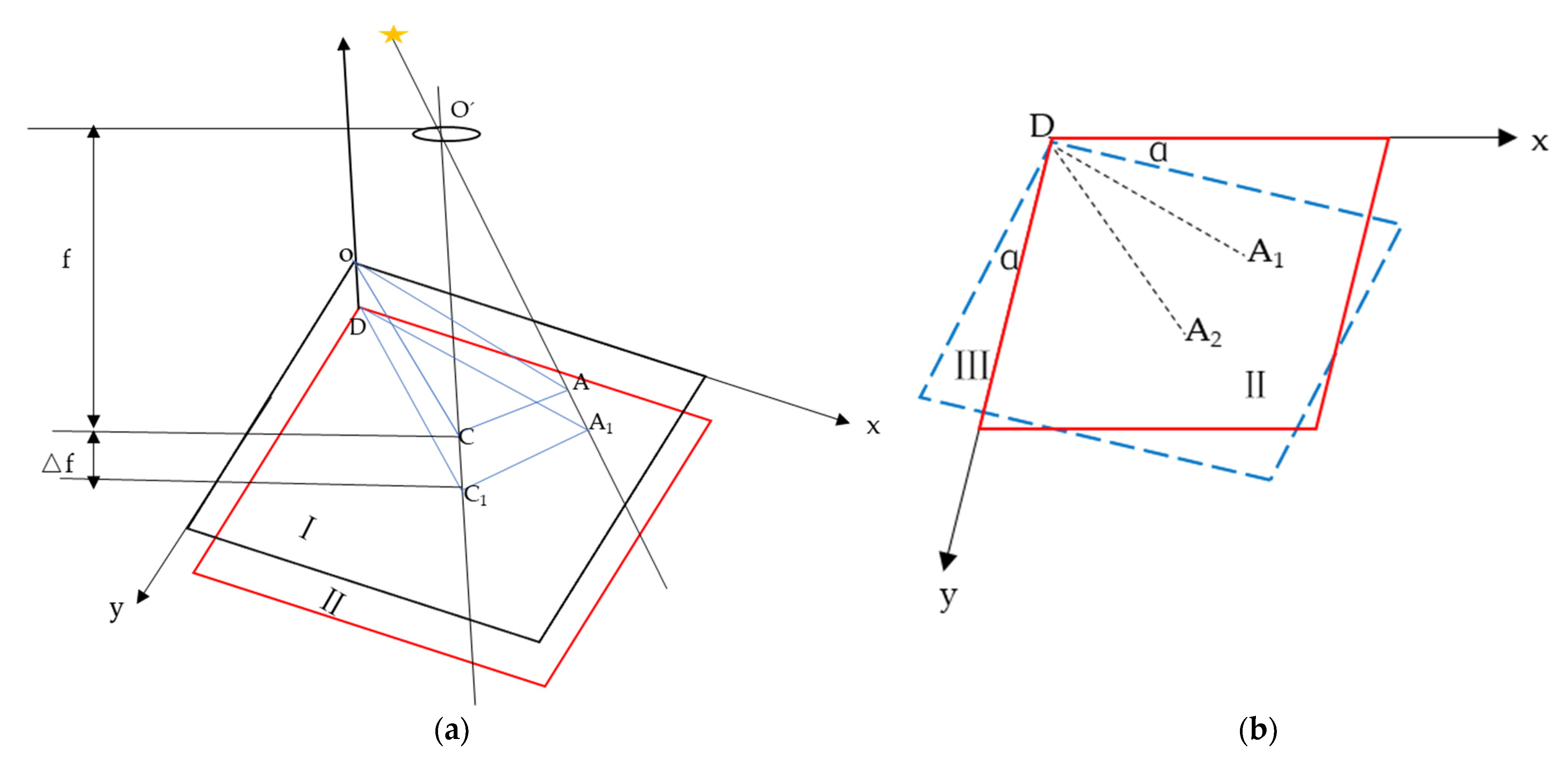 Photonics 10 01101 g013