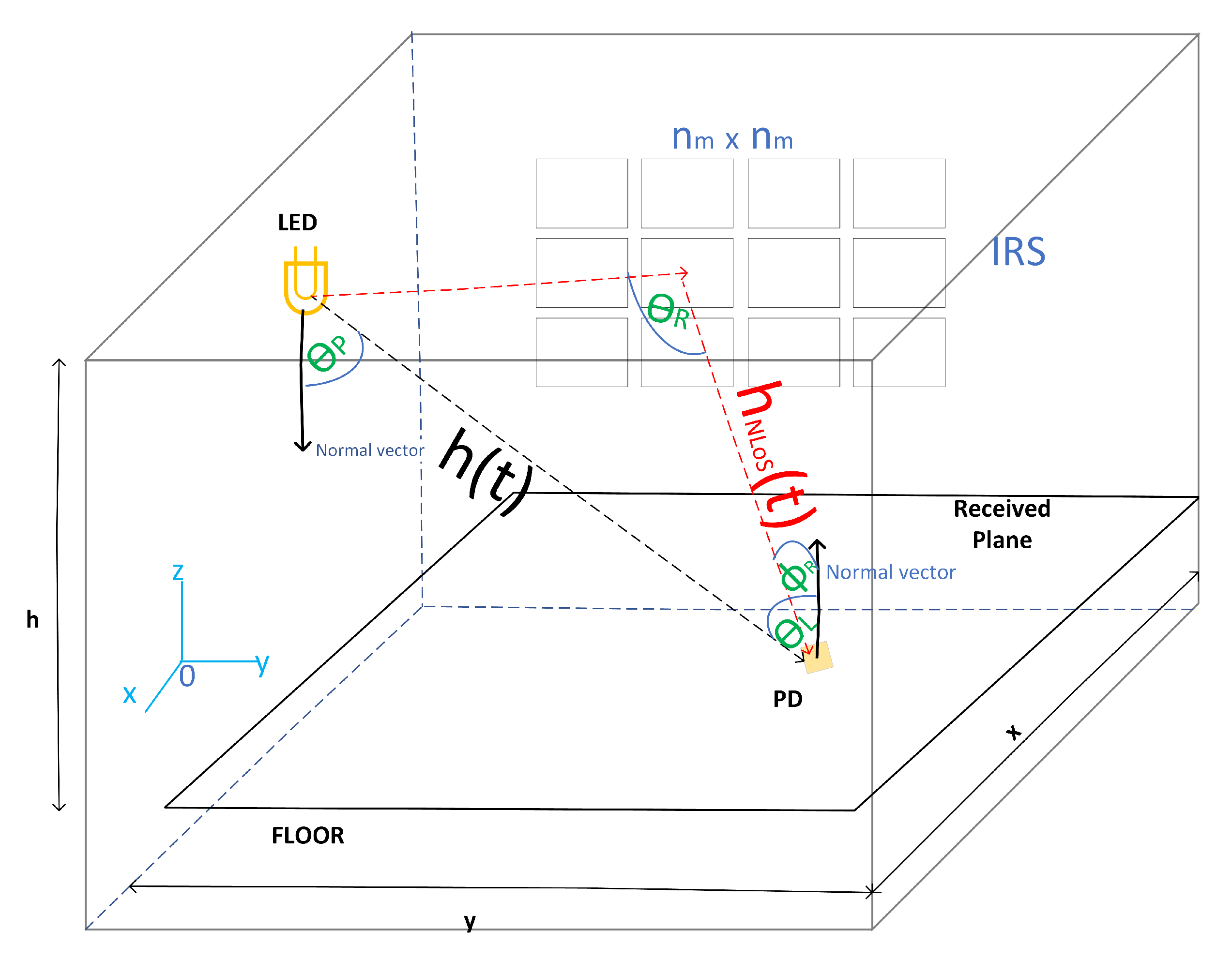 Photonics 10 01117 g002