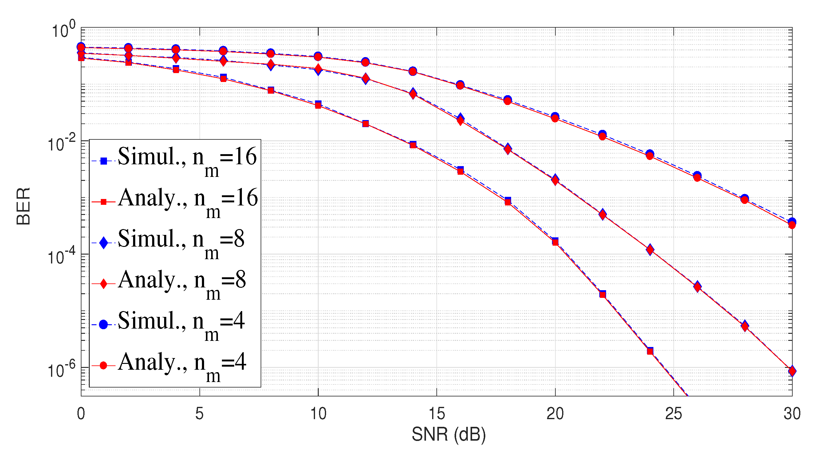 Photonics 10 01117 g003